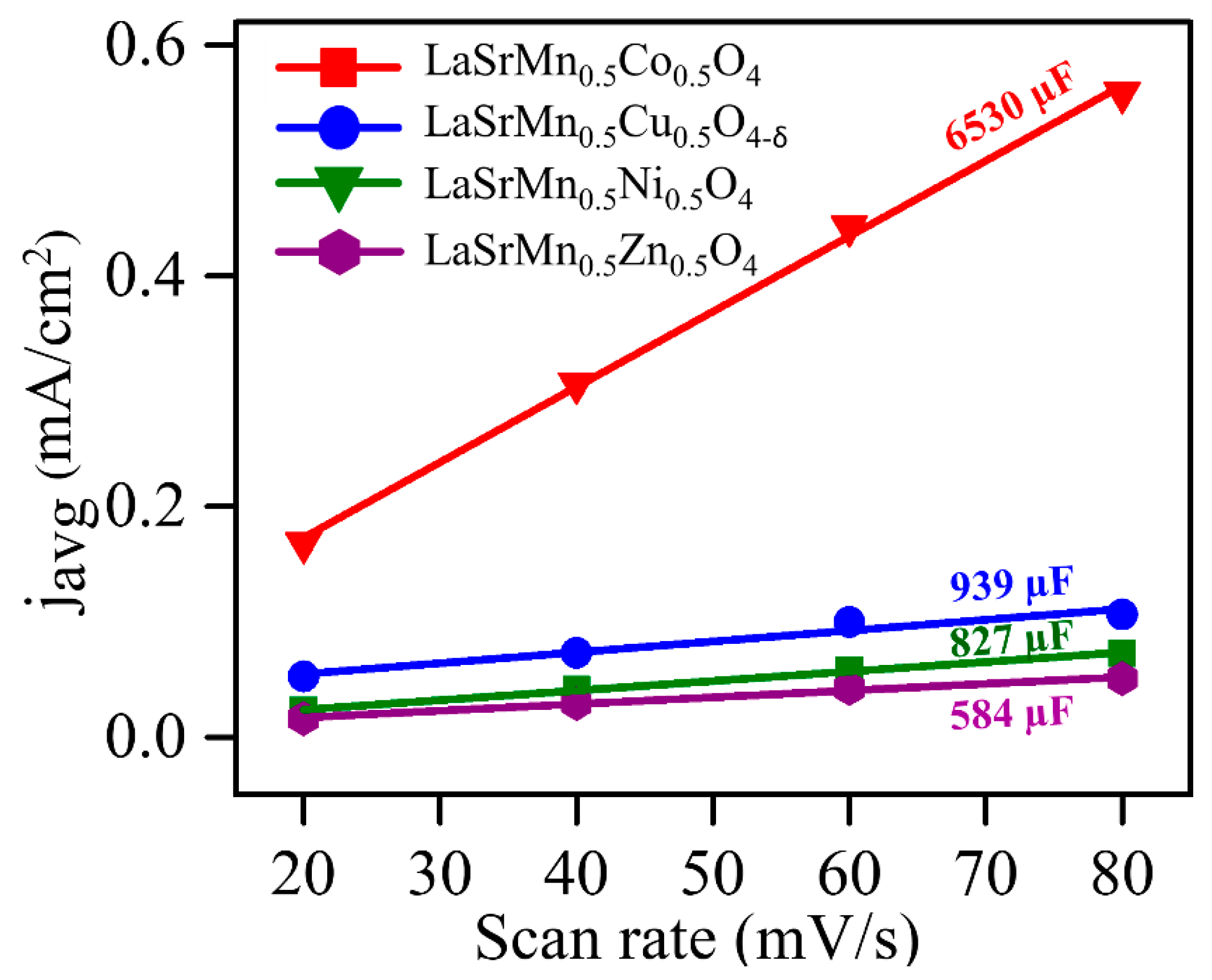 Molecules 29 03107 g010