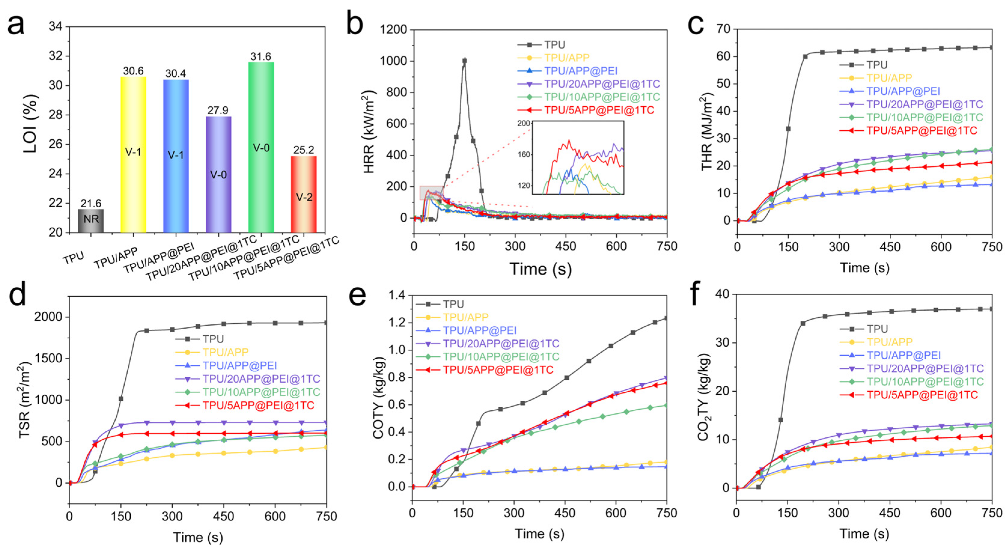 Molecules 29 03108 g002