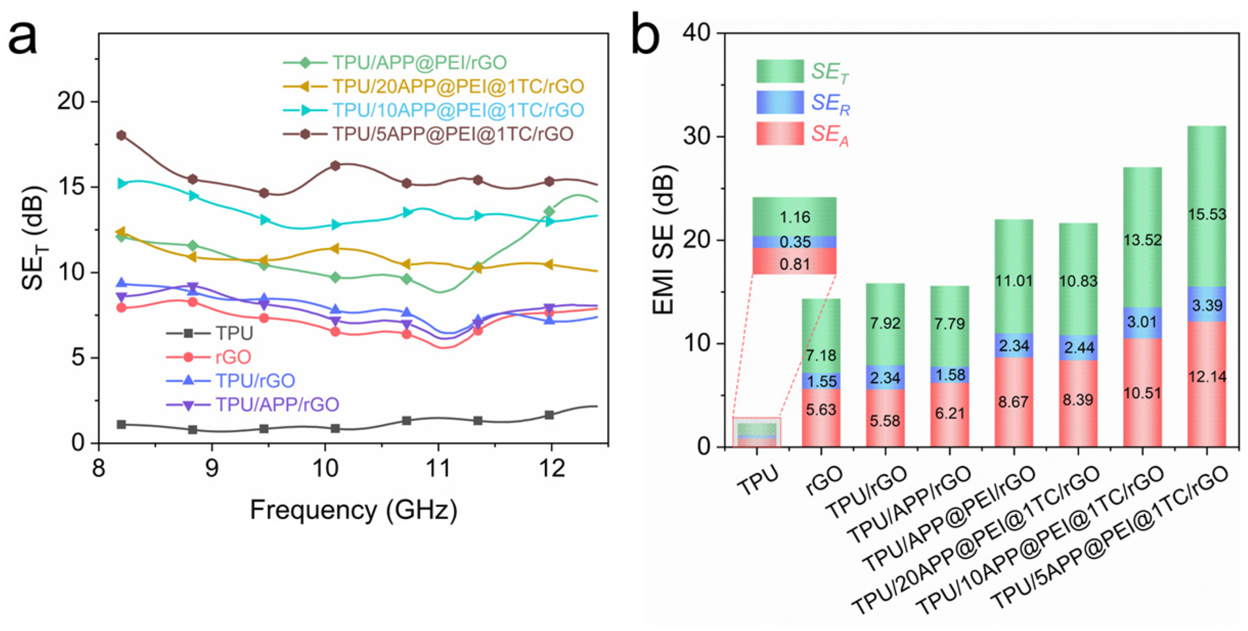 Molecules 29 03108 g004