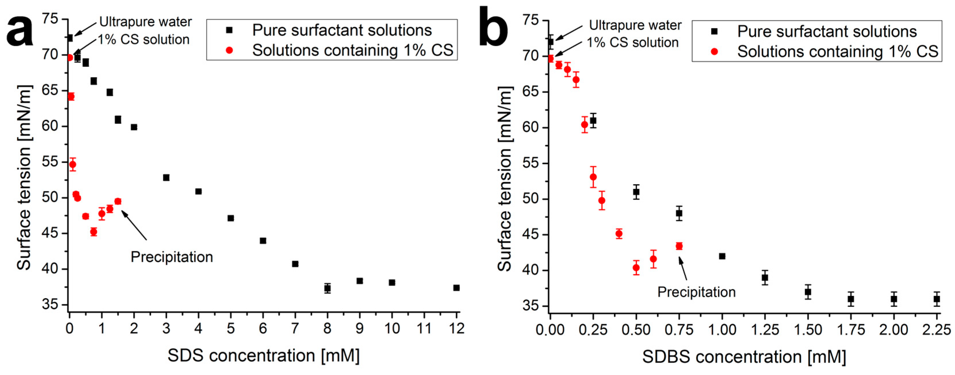 Molecules 29 03111 g001
