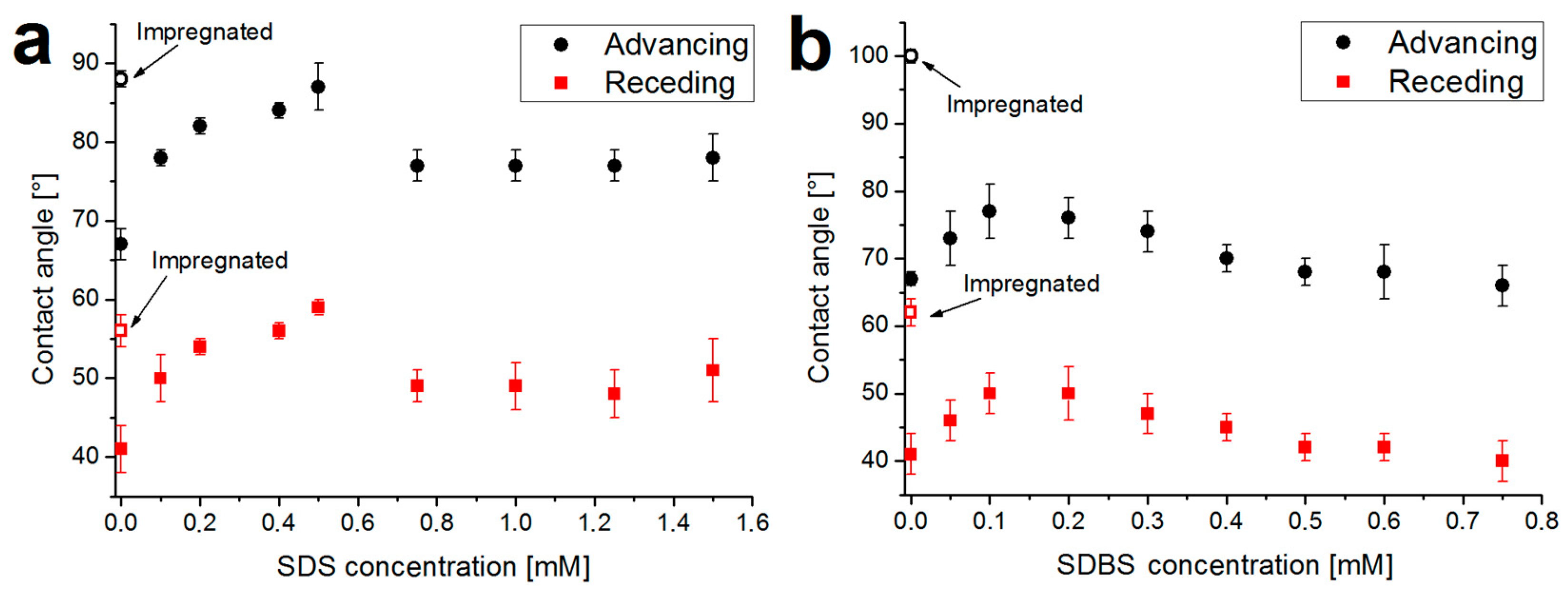 Molecules 29 03111 g002