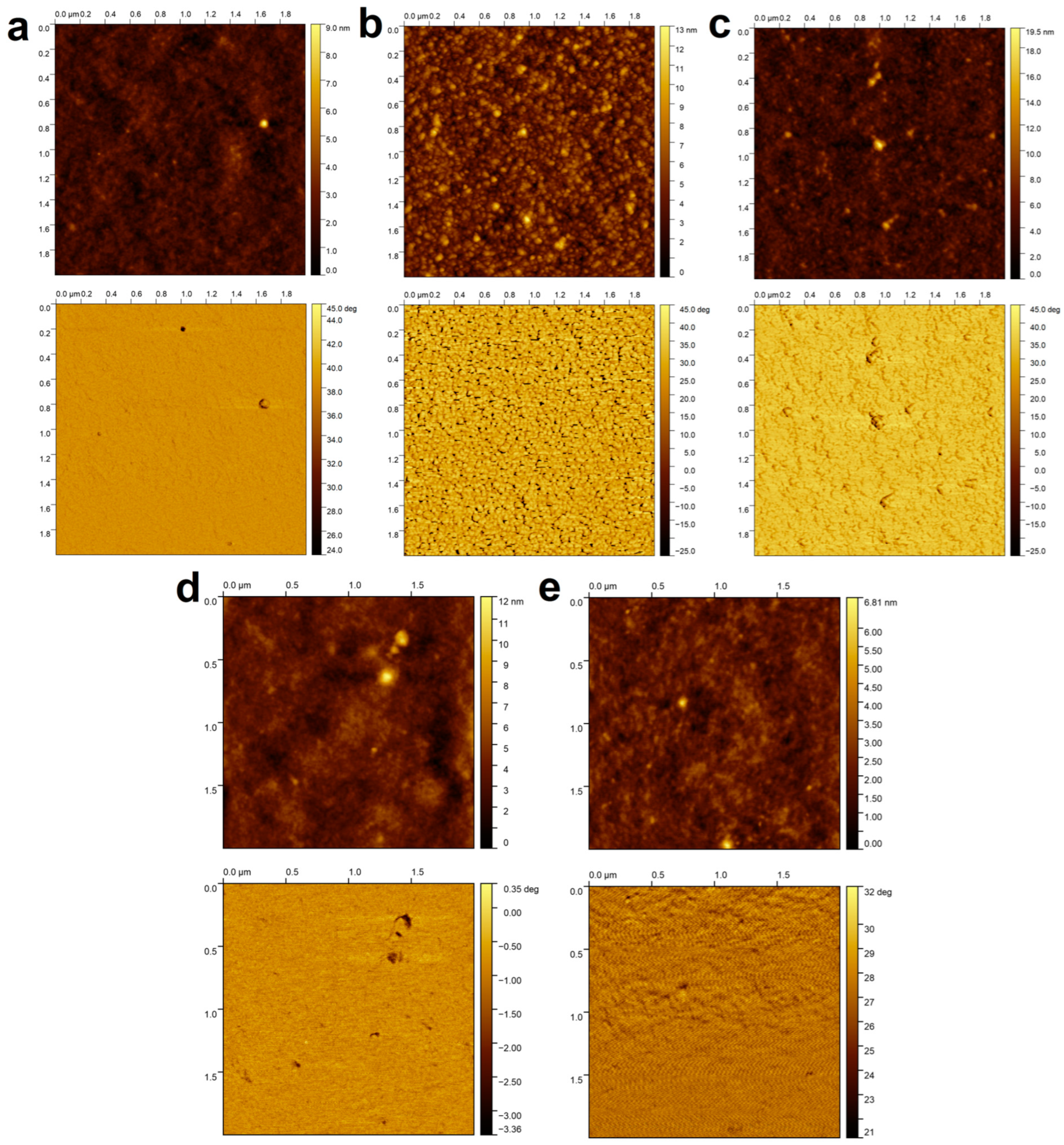 Molecules 29 03111 g004