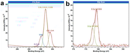 Molecules 29 03111 g0a4