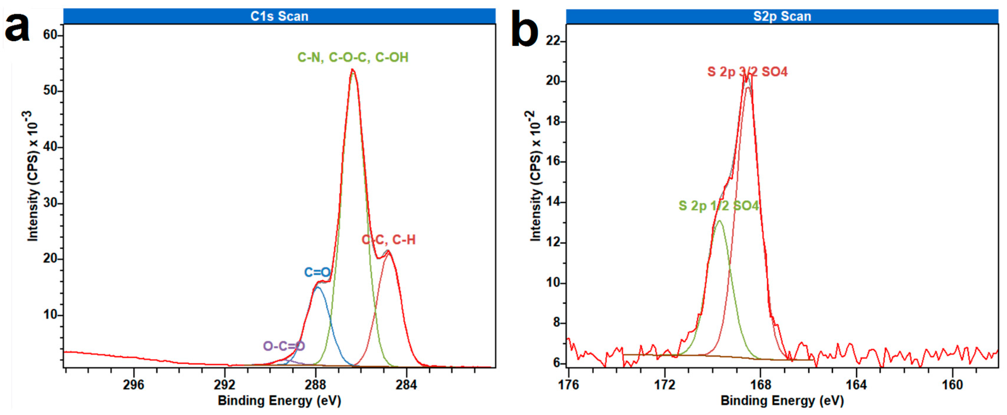 Molecules 29 03111 g0a4