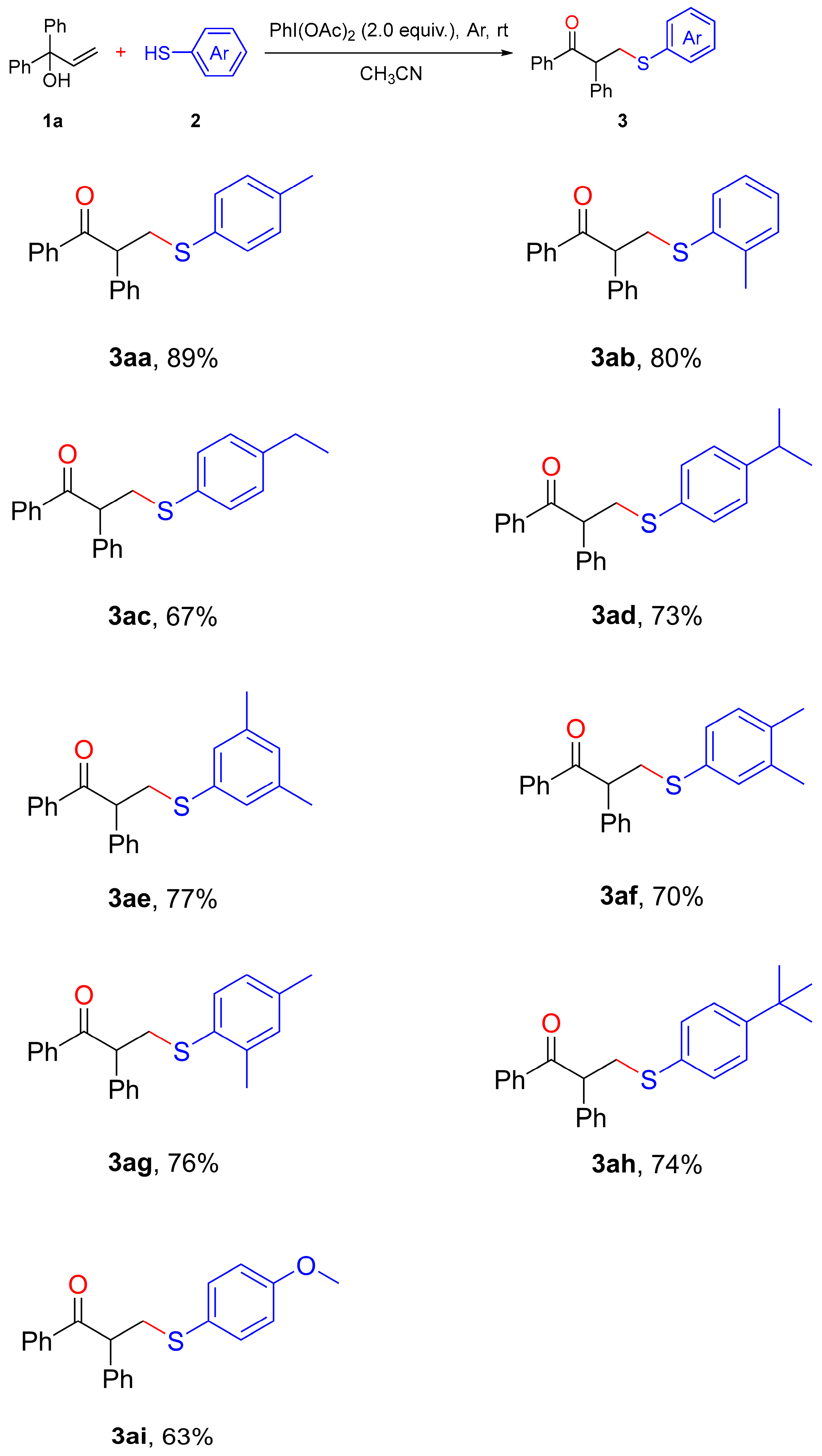 Molecules 29 03112 g001