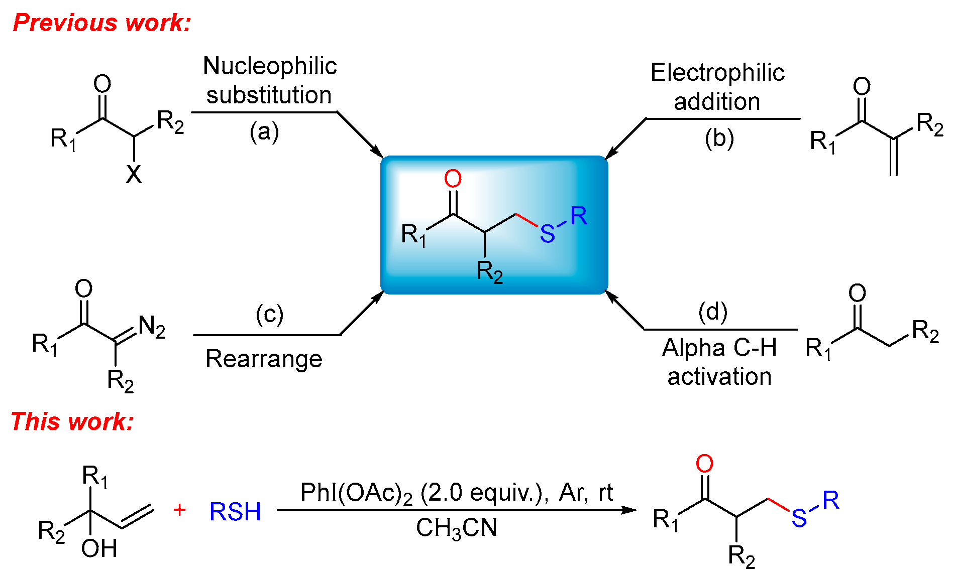 Molecules 29 03112 sch001