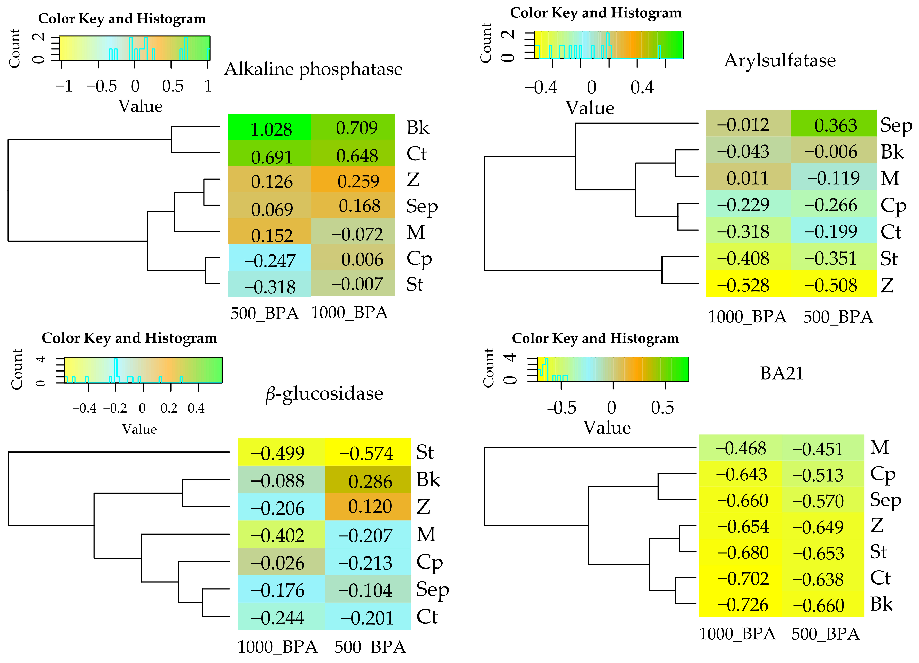 Molecules 29 03113 g001b