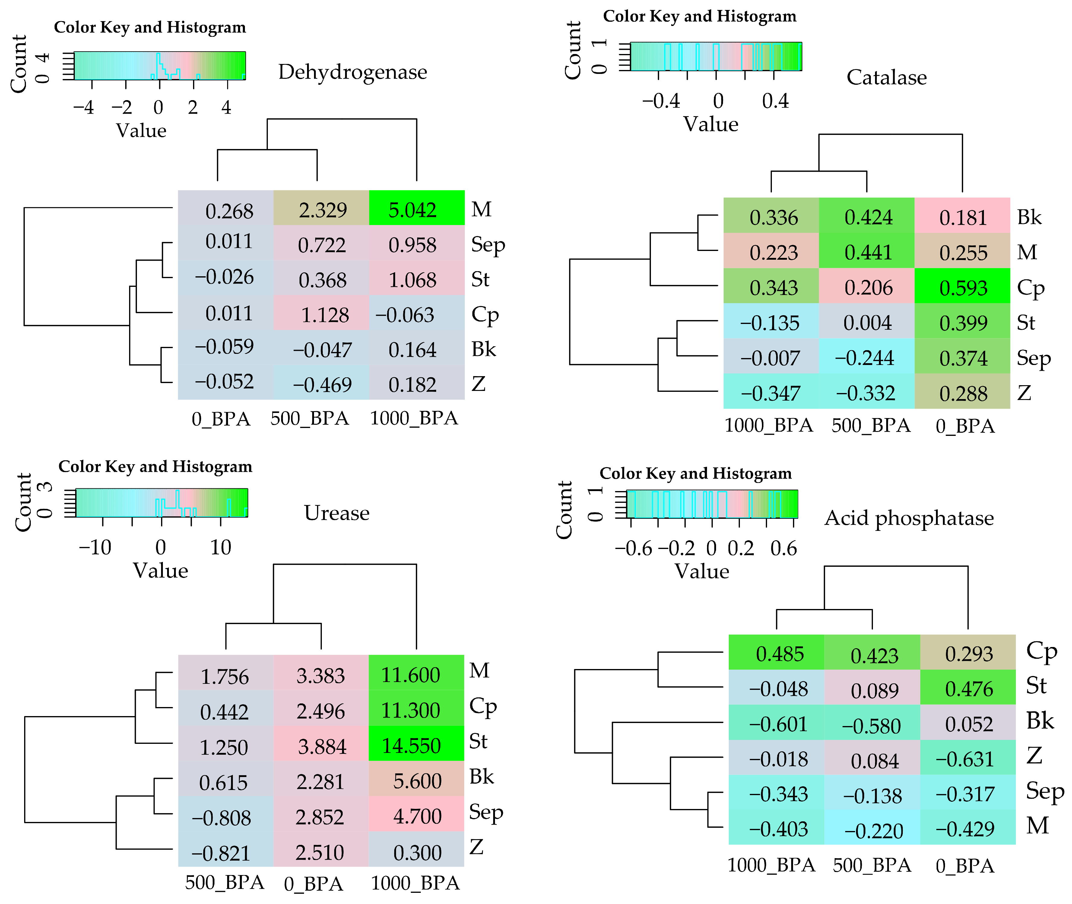 Molecules 29 03113 g002a