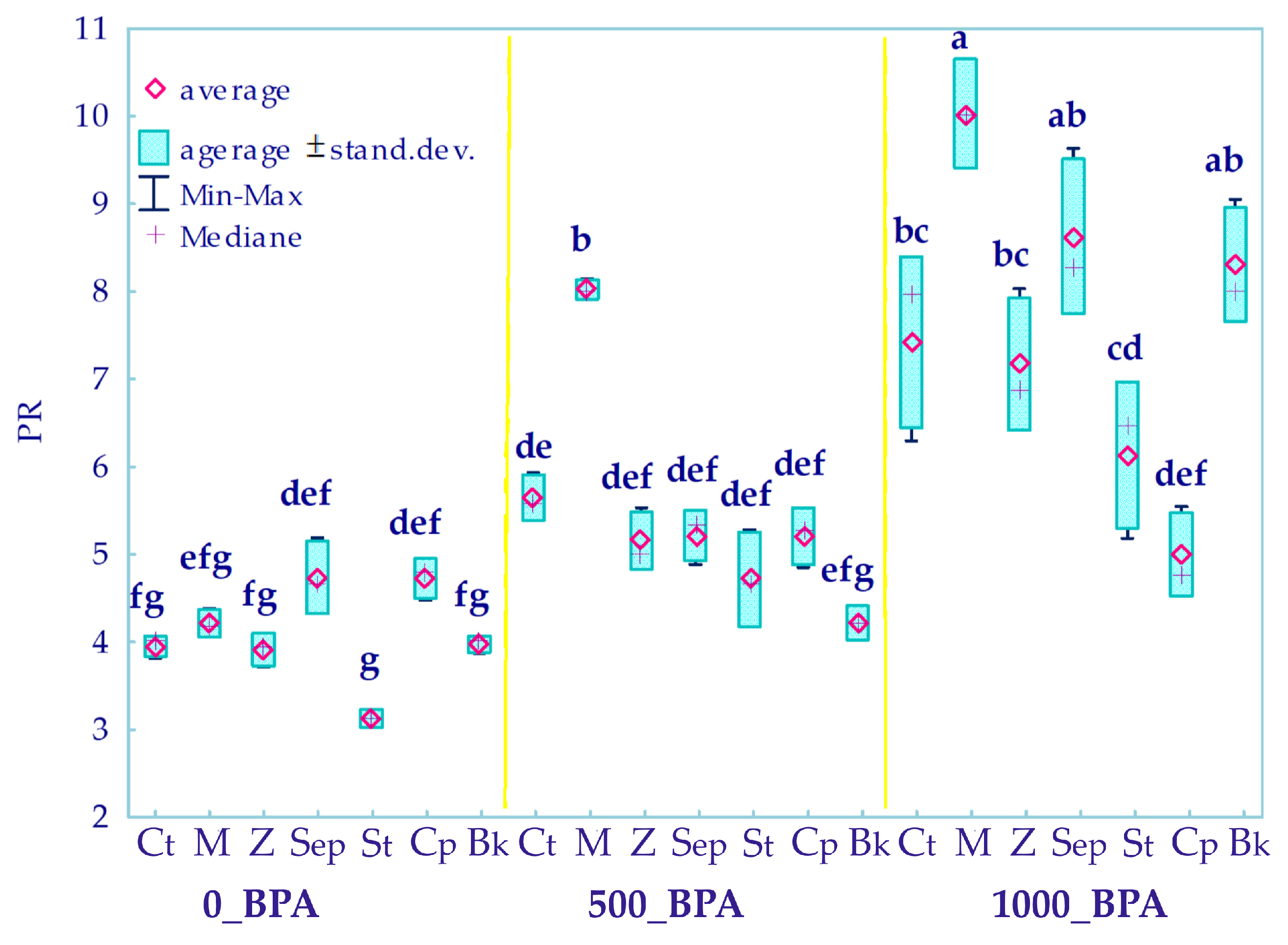 Molecules 29 03113 g005