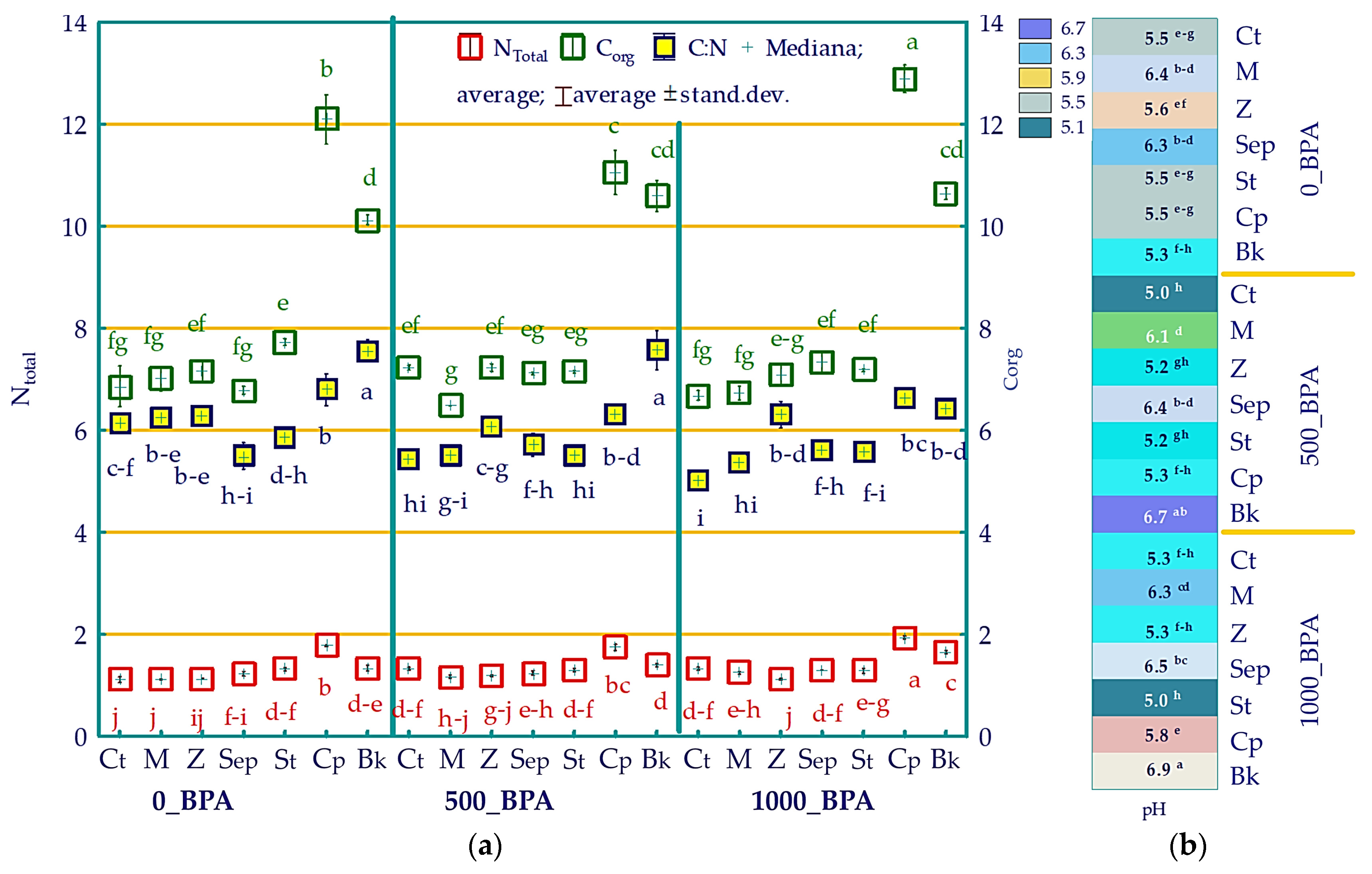 Molecules 29 03113 g006