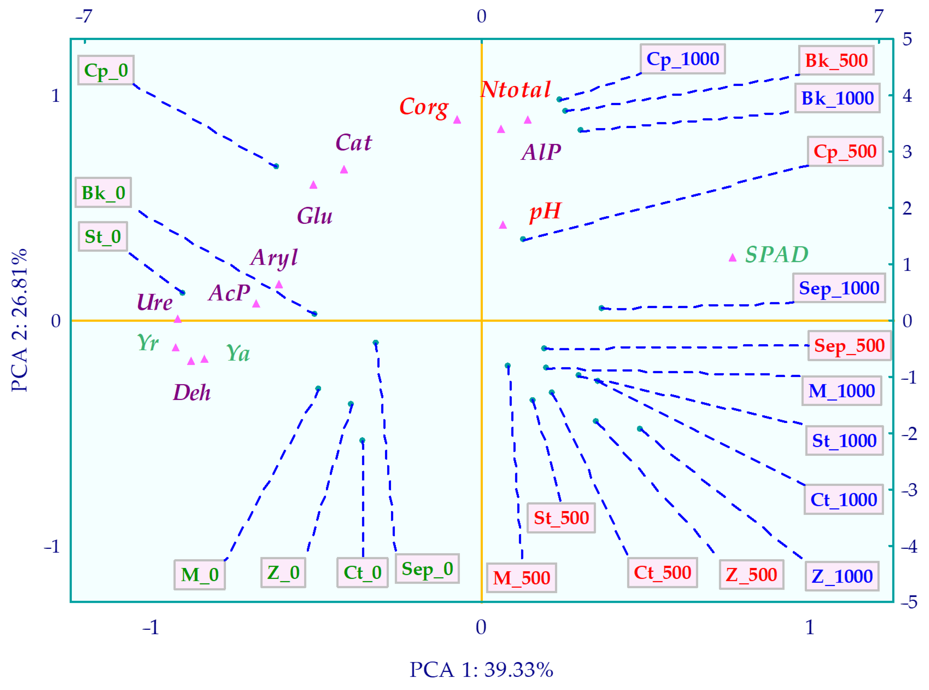 Molecules 29 03113 g008