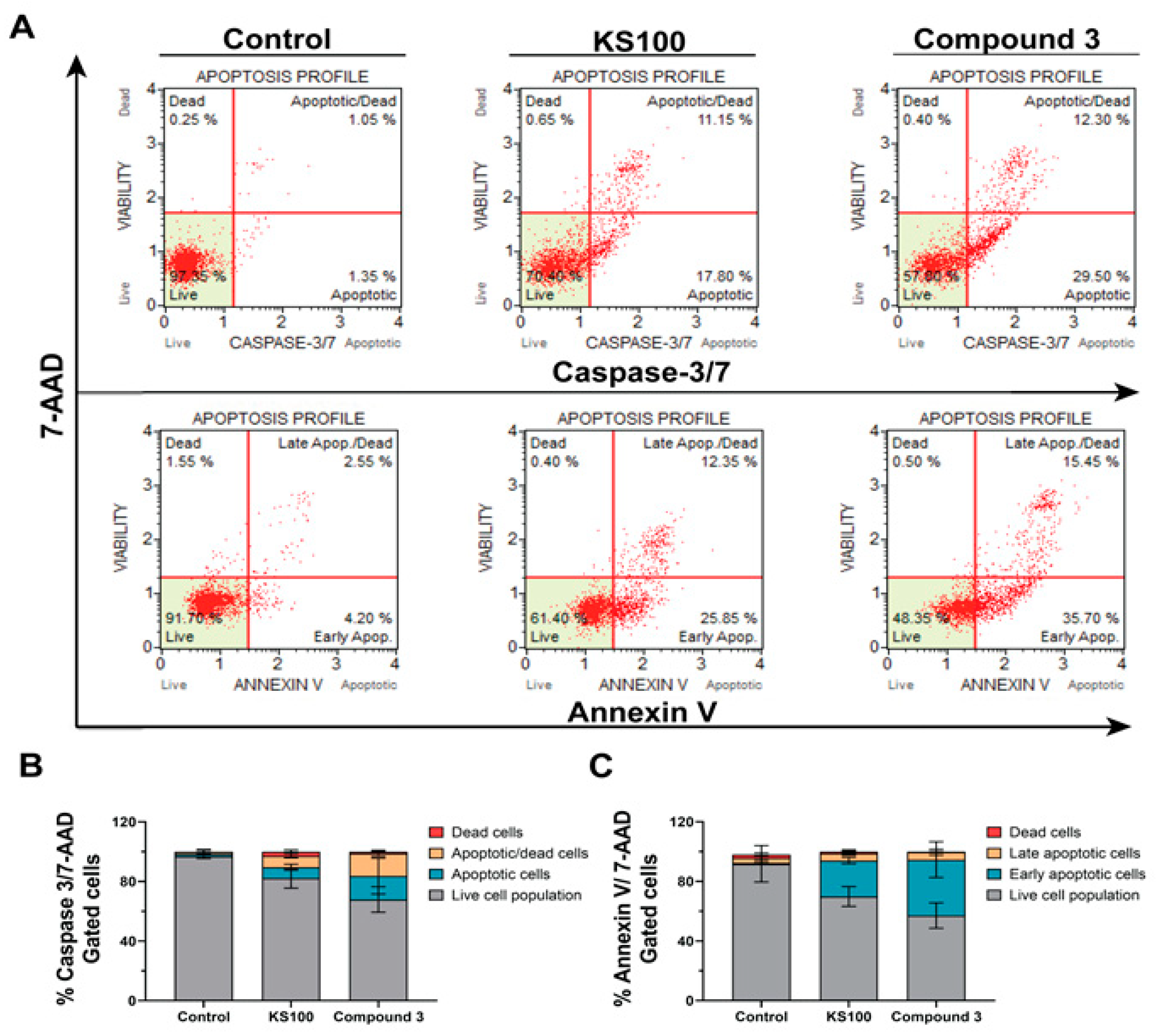 Molecules 29 03114 g005