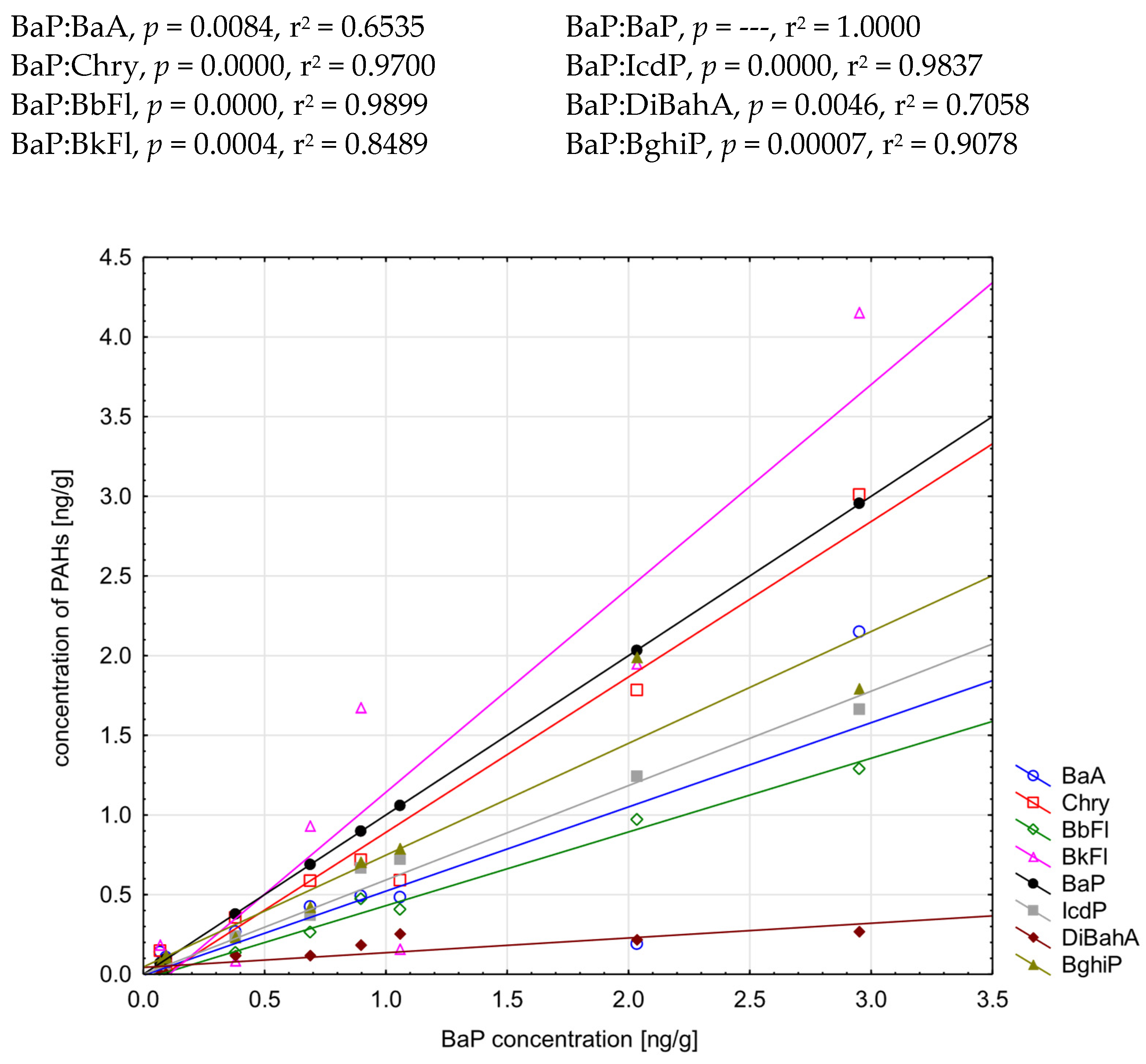 Molecules 29 03119 g006