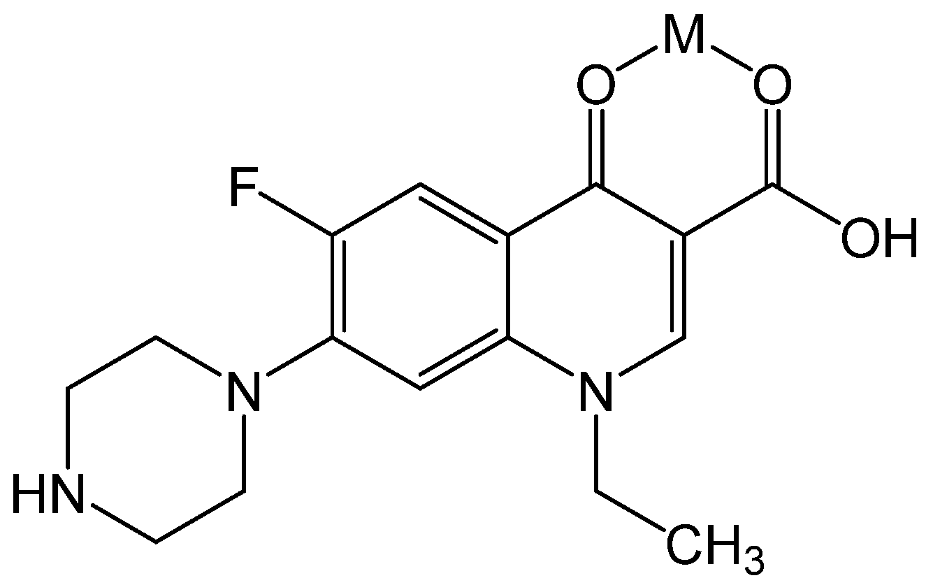 Molecules 29 03120 g006