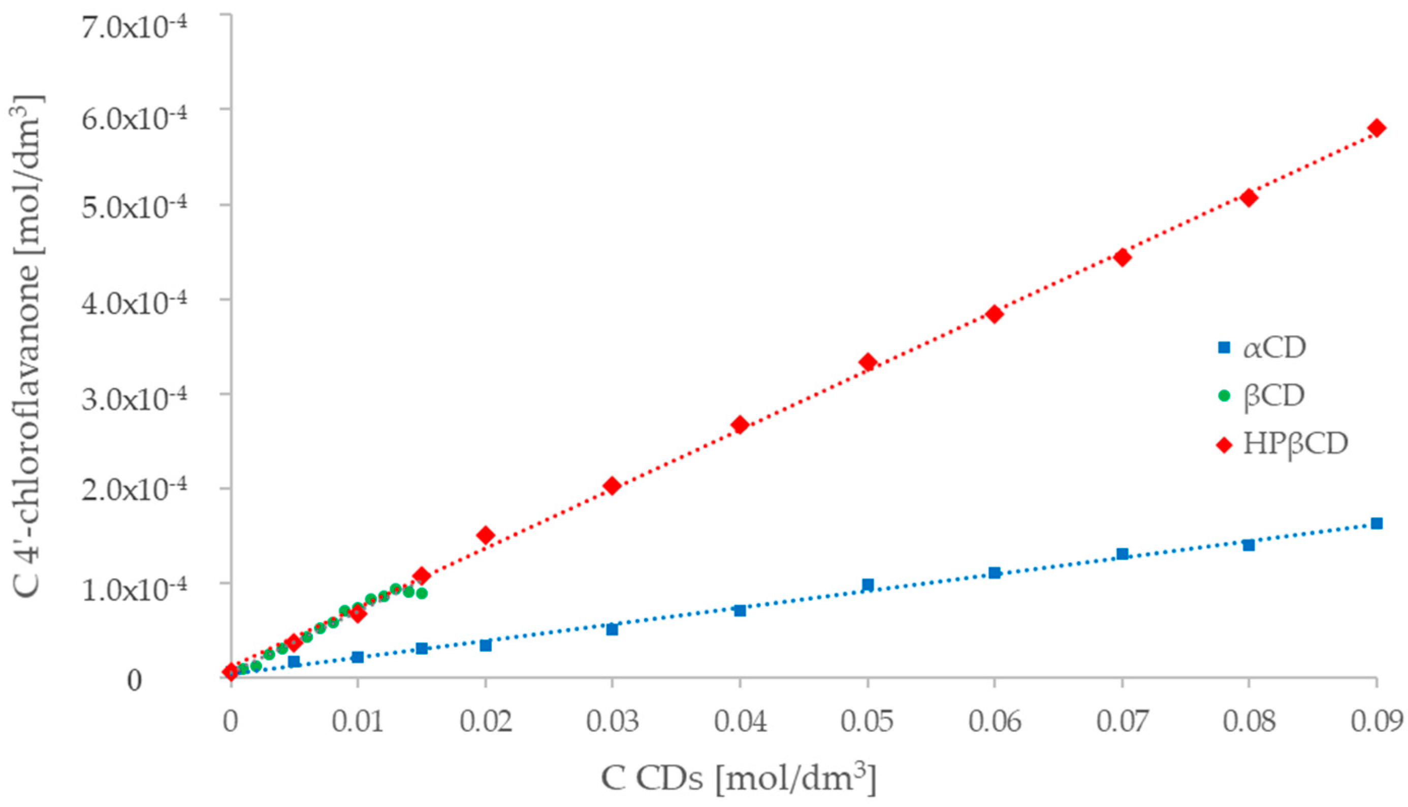 Molecules 29 03123 g006