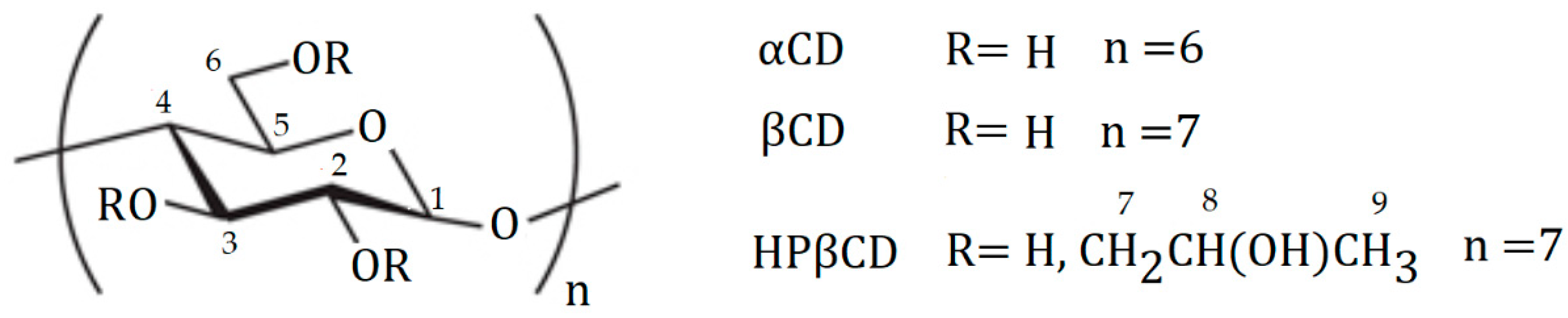 Molecules 29 03123 g009