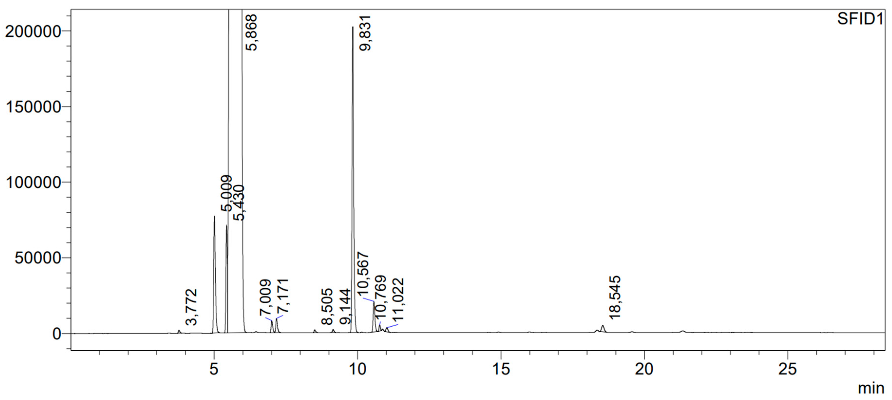 Molecules 29 03124 g003