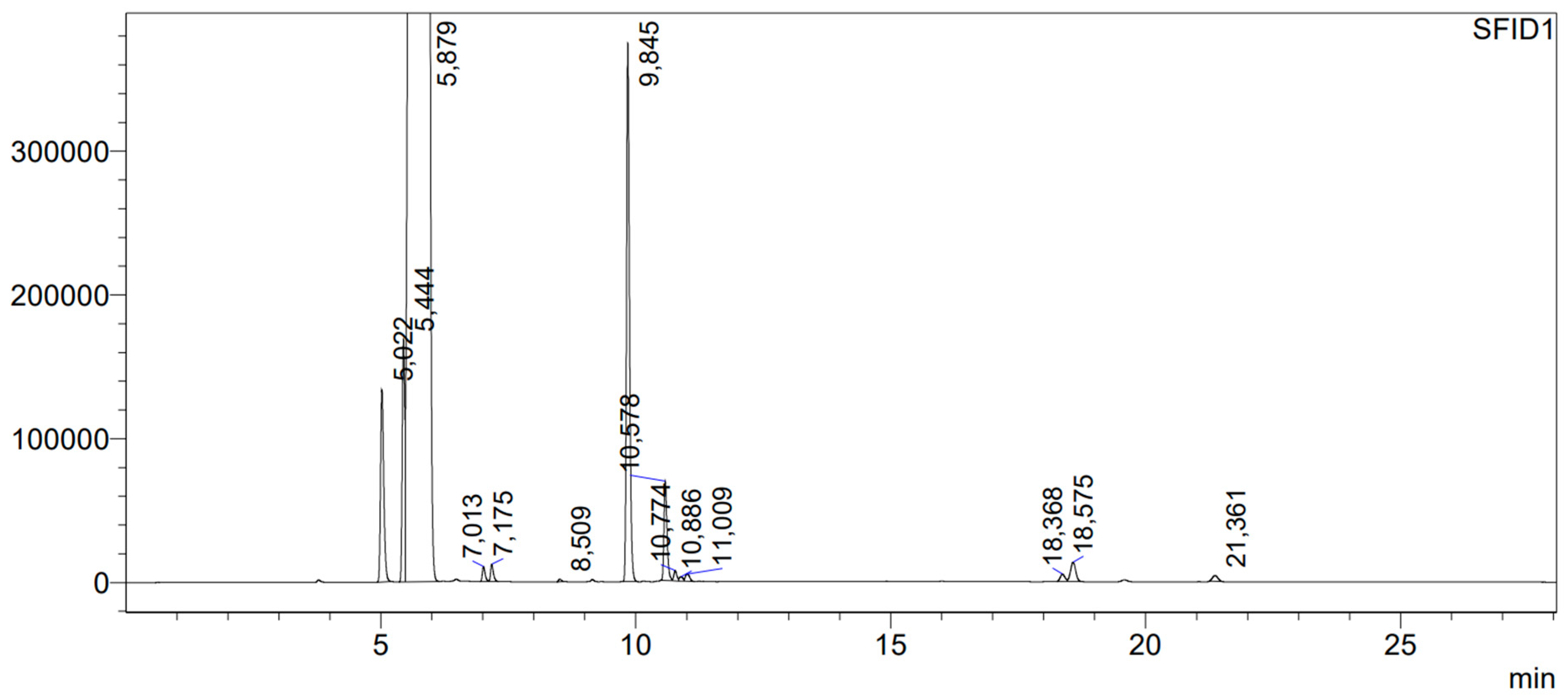 Molecules 29 03124 g004