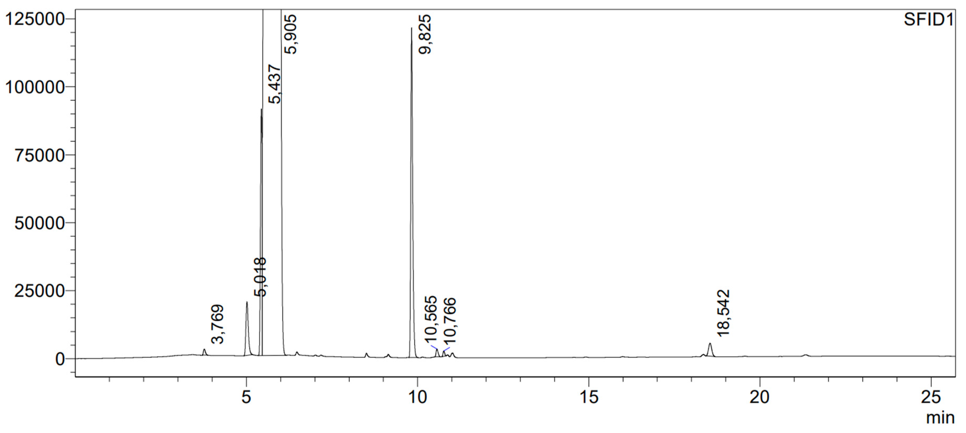 Molecules 29 03124 g005