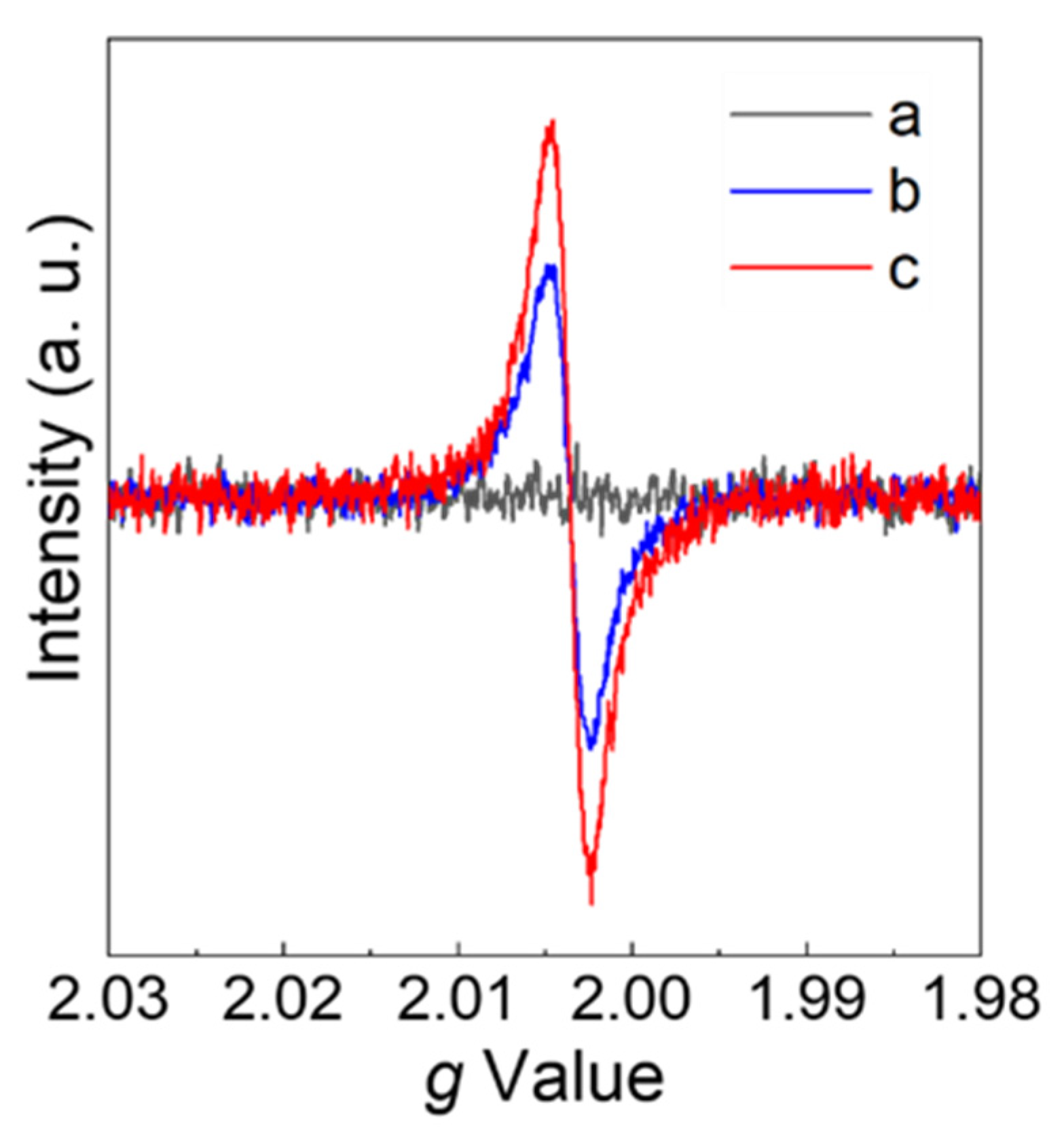 Molecules 29 03126 g005