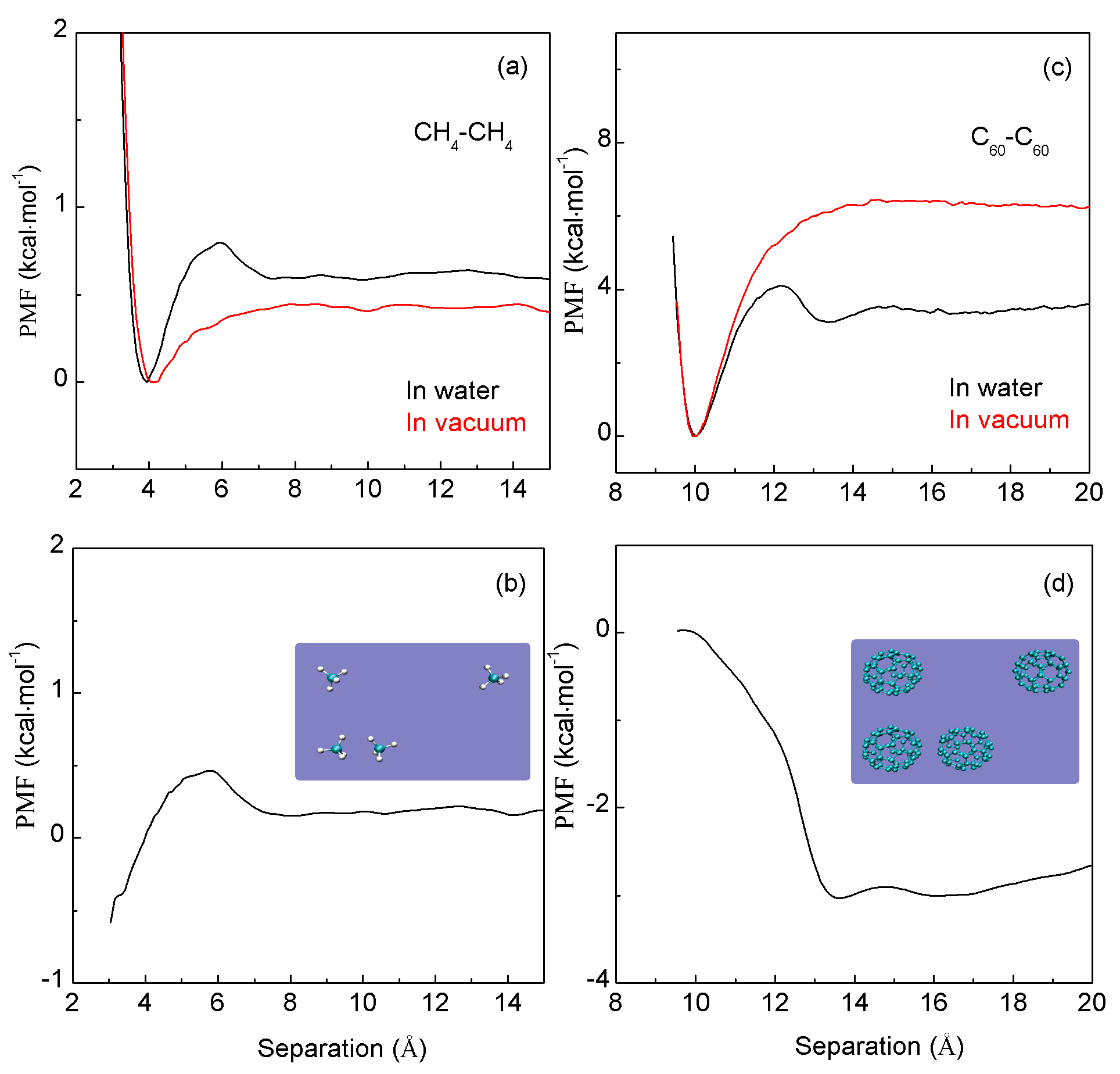 Molecules 29 03128 g004