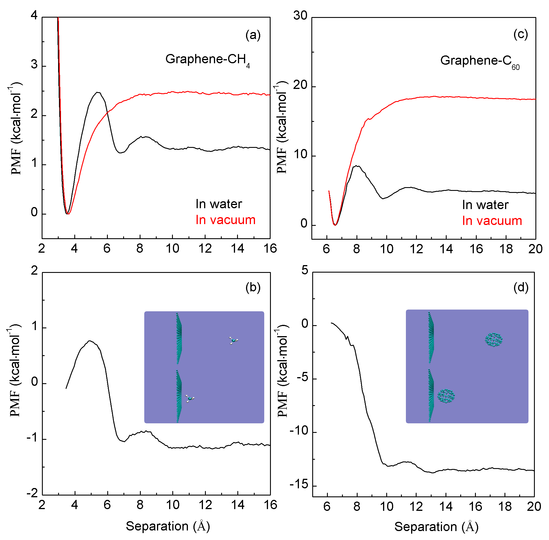 Molecules 29 03128 g005
