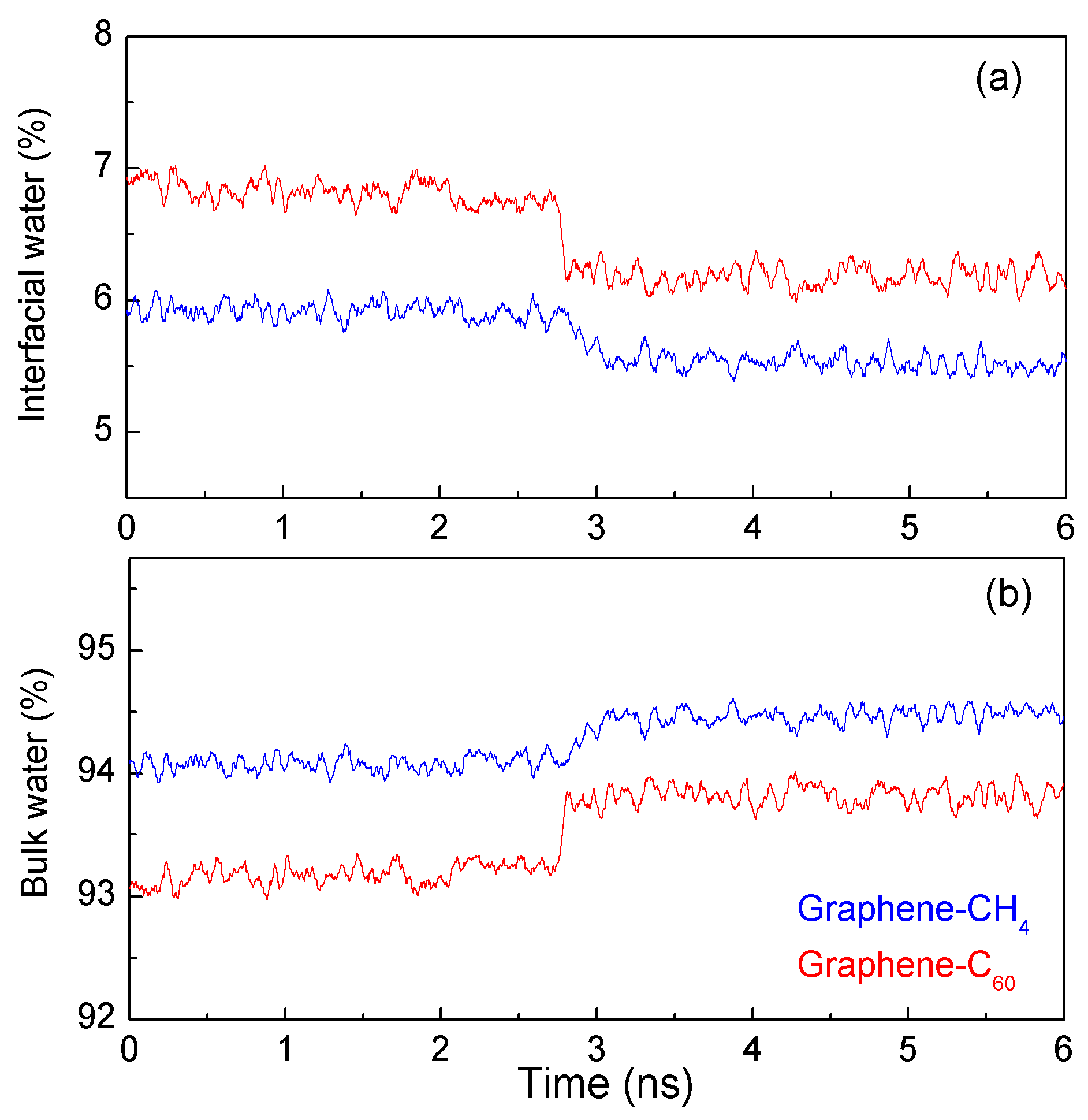 Molecules 29 03128 g009