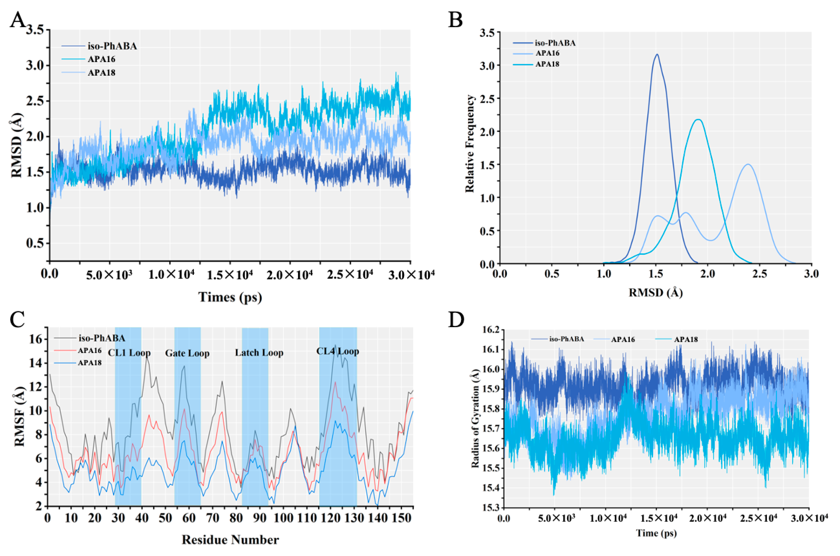 Molecules 29 03129 g005