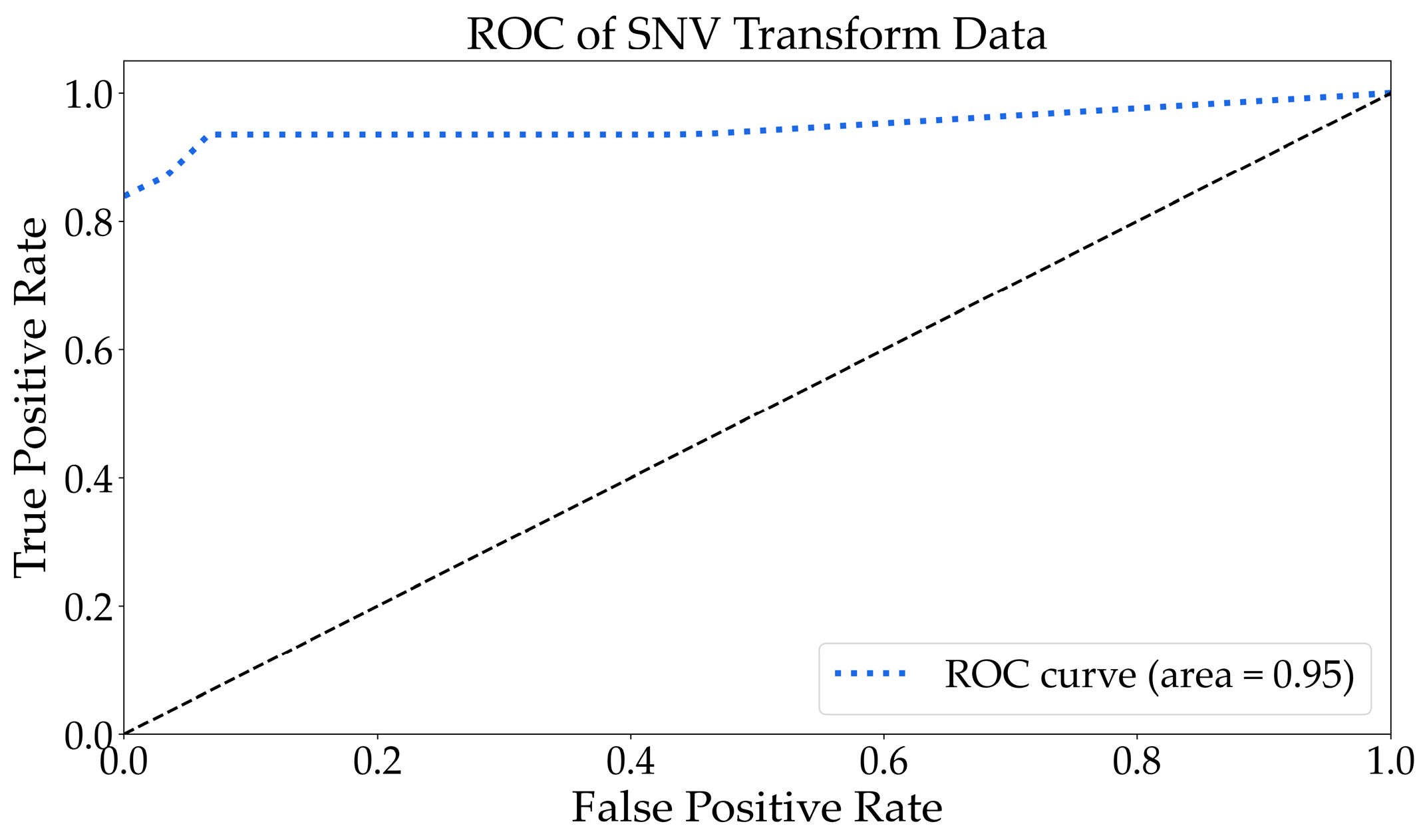 Molecules 29 03132 g007 Molecules 29 03132 g007