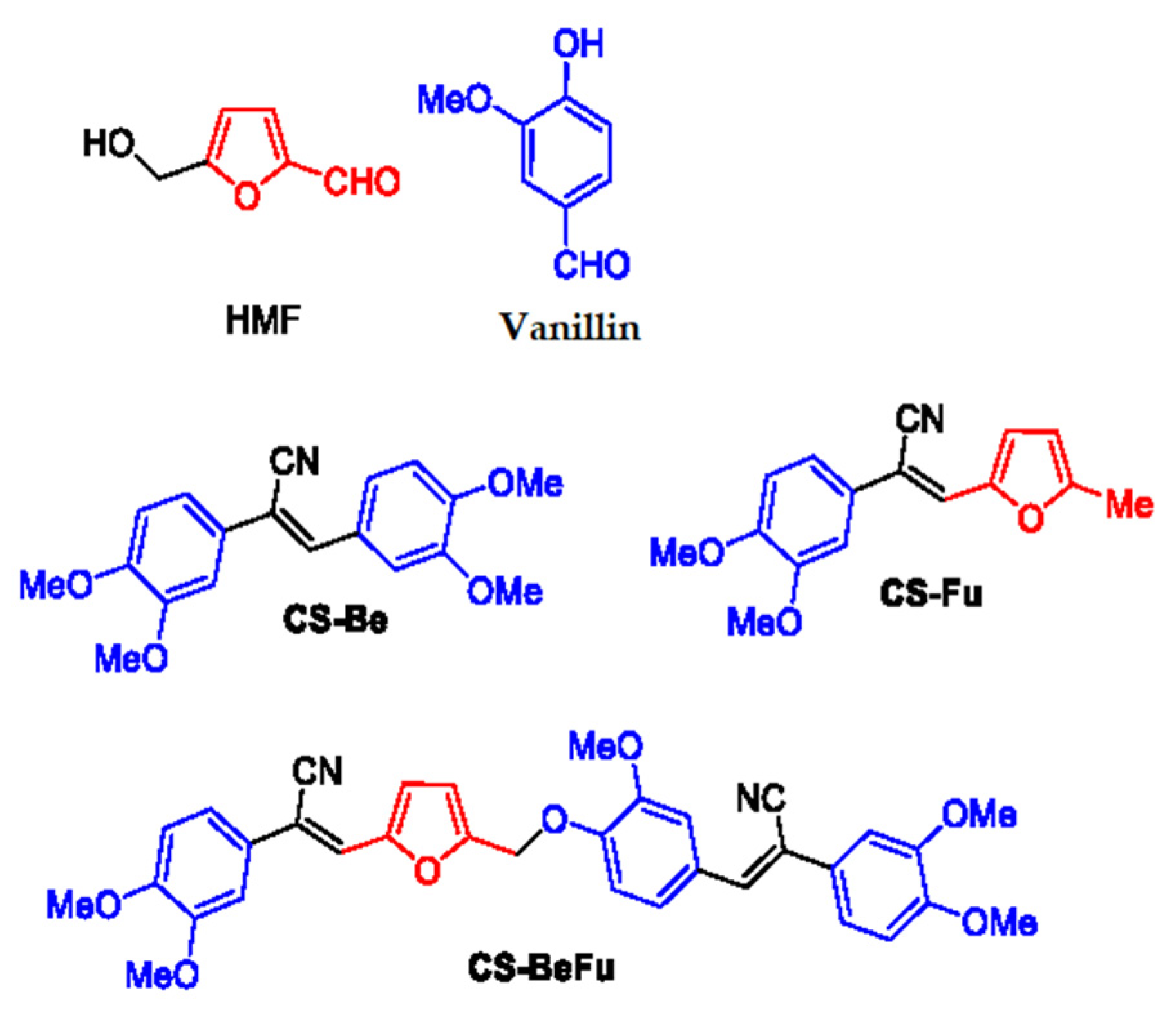 Molecules 29 03135 g001