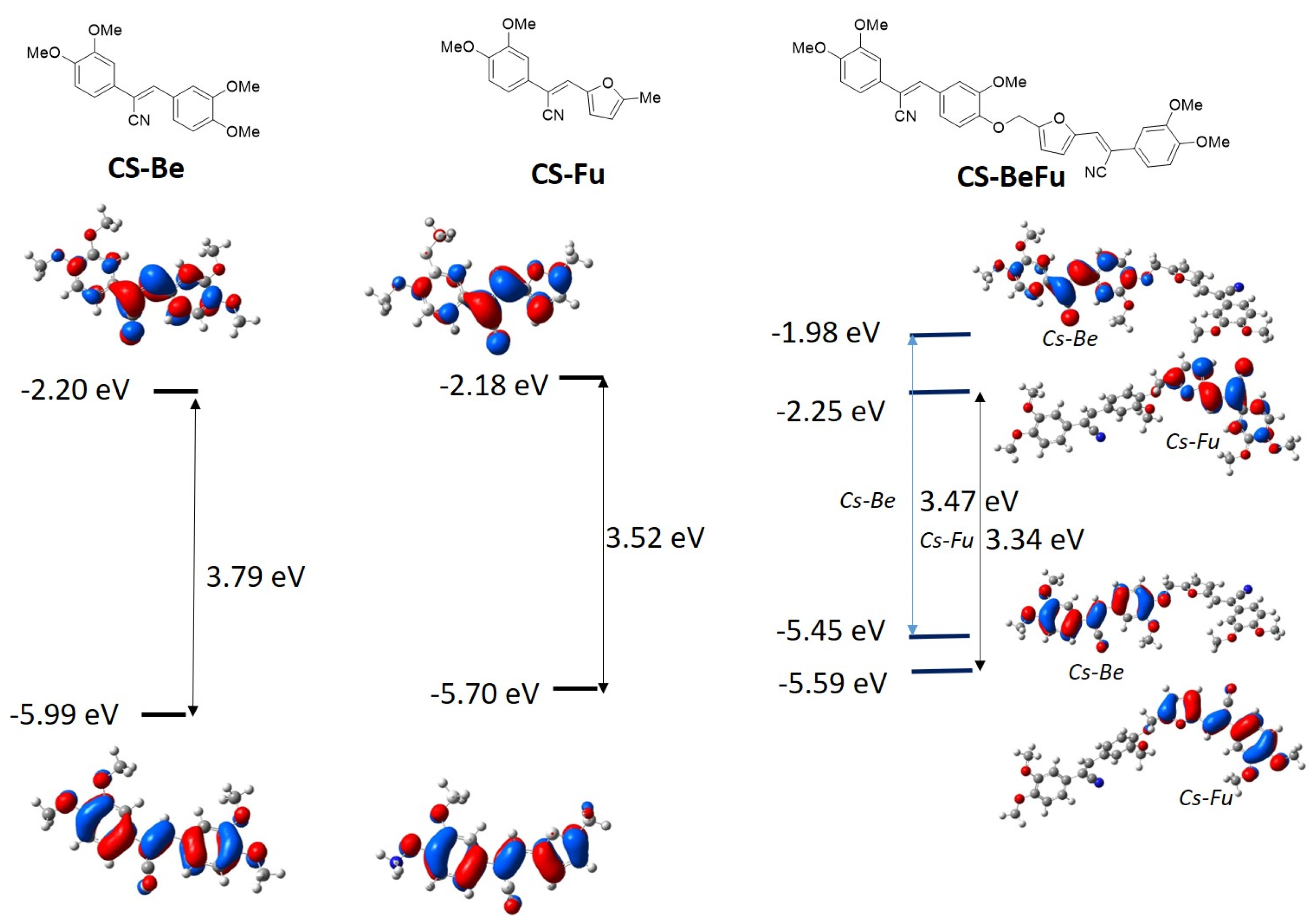 Molecules 29 03135 g002