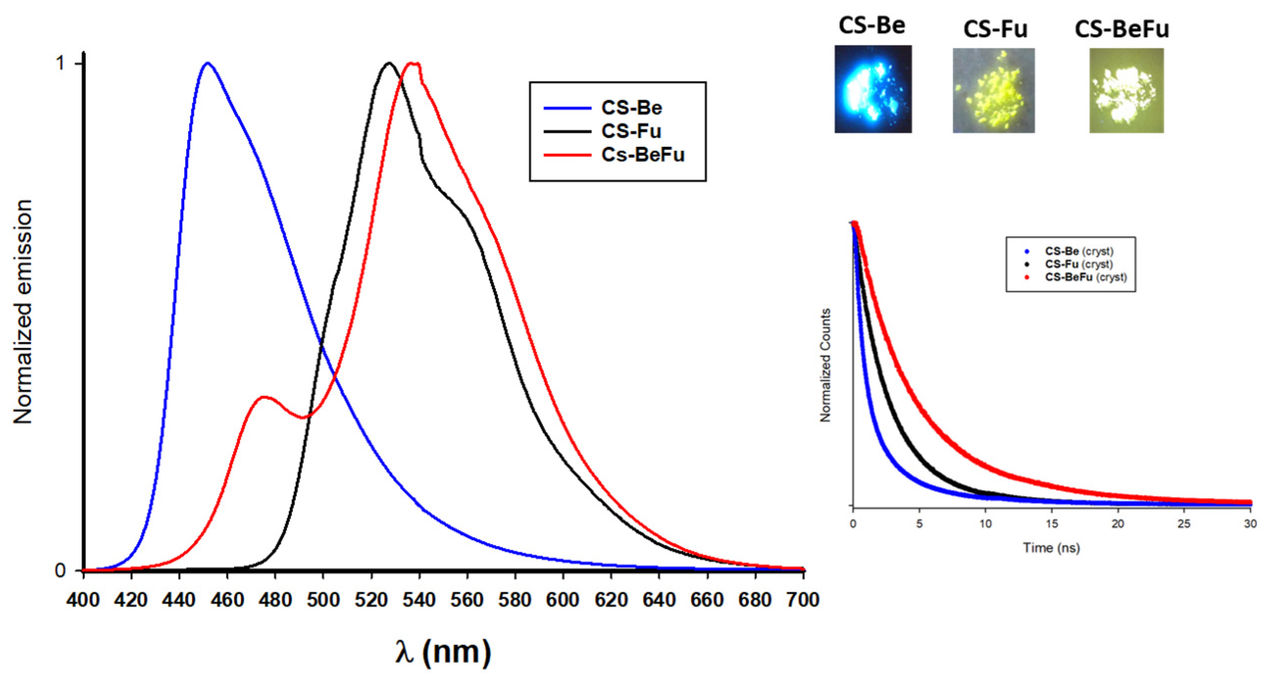 Molecules 29 03135 g004