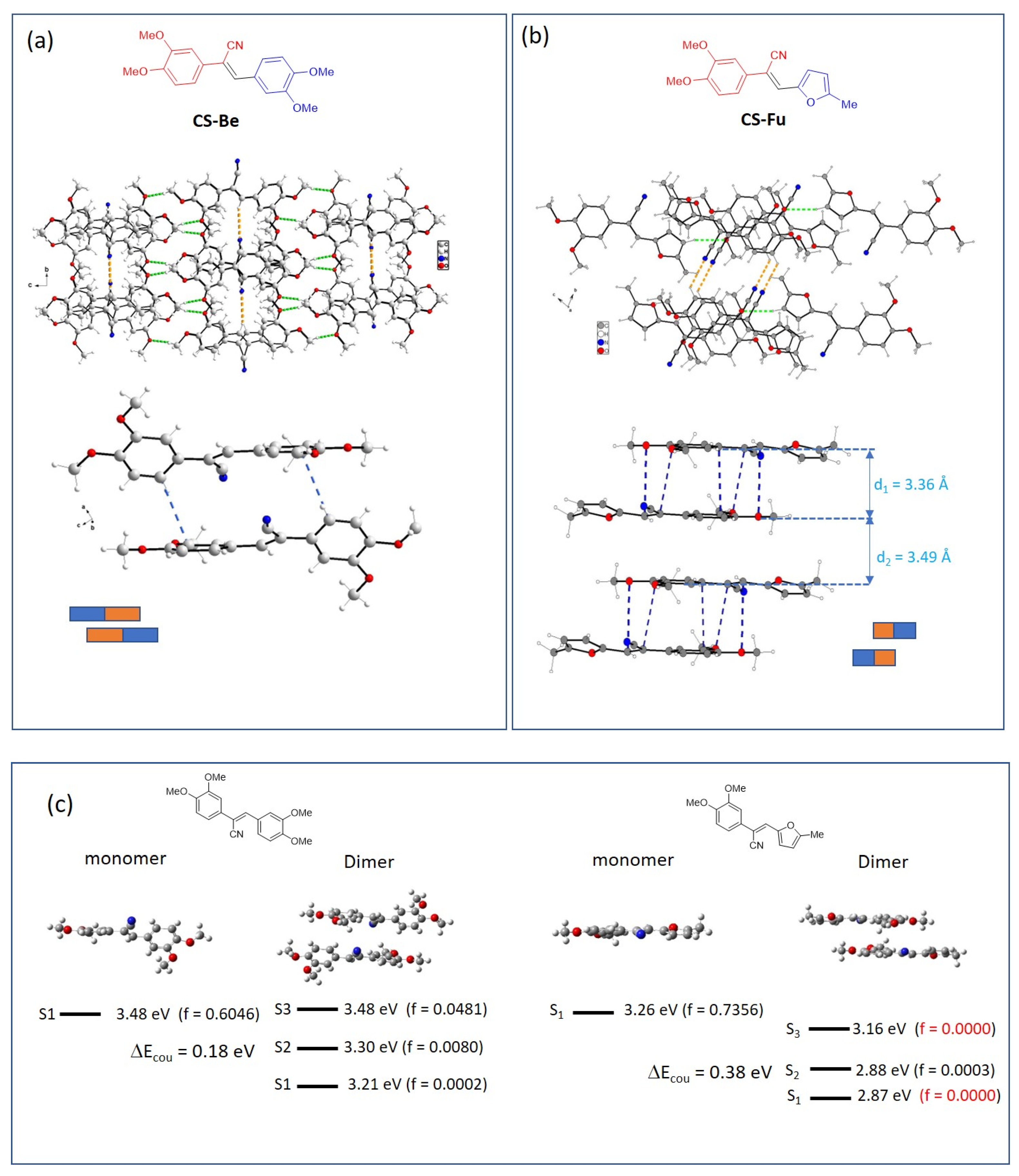Molecules 29 03135 g005