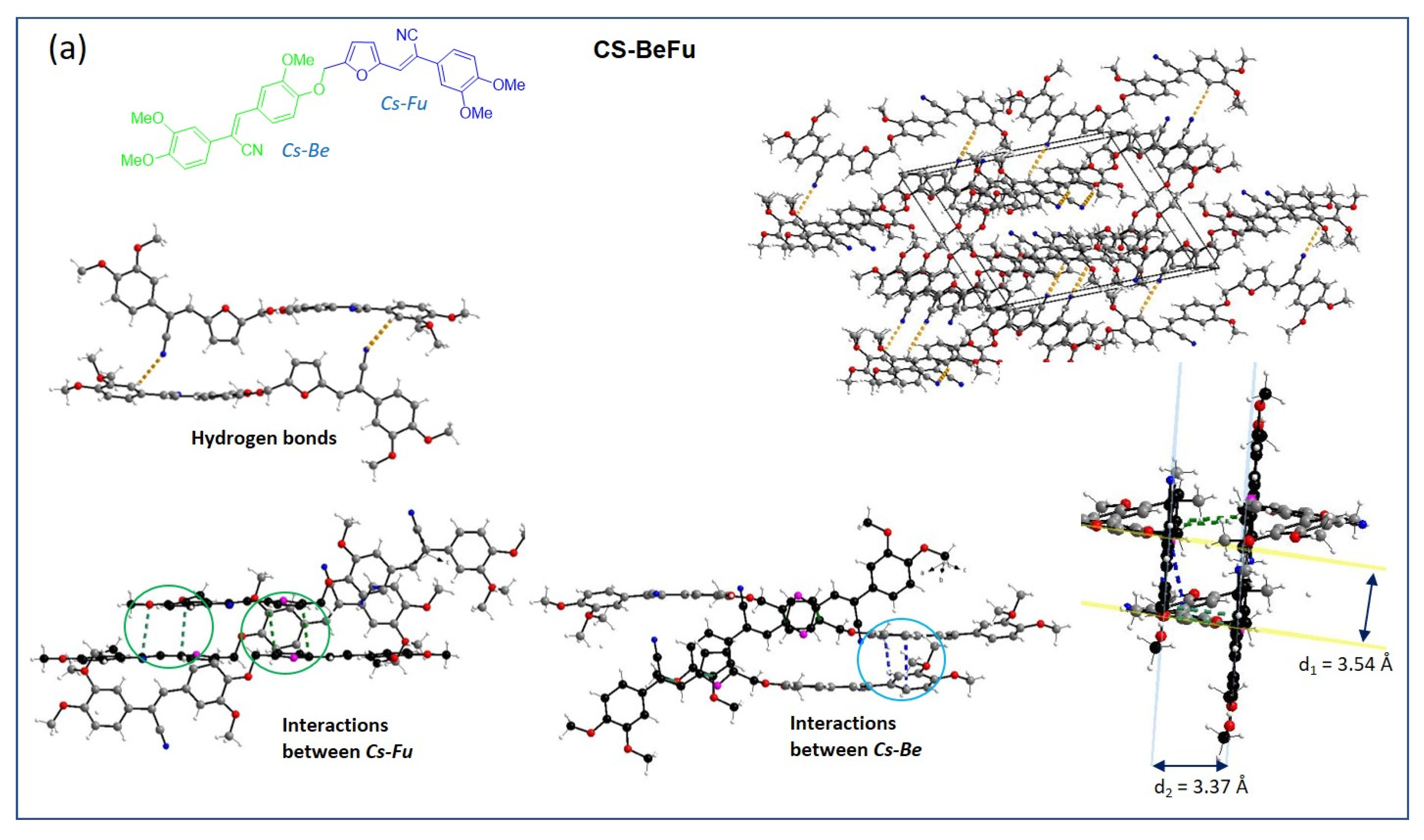 Molecules 29 03135 g006a