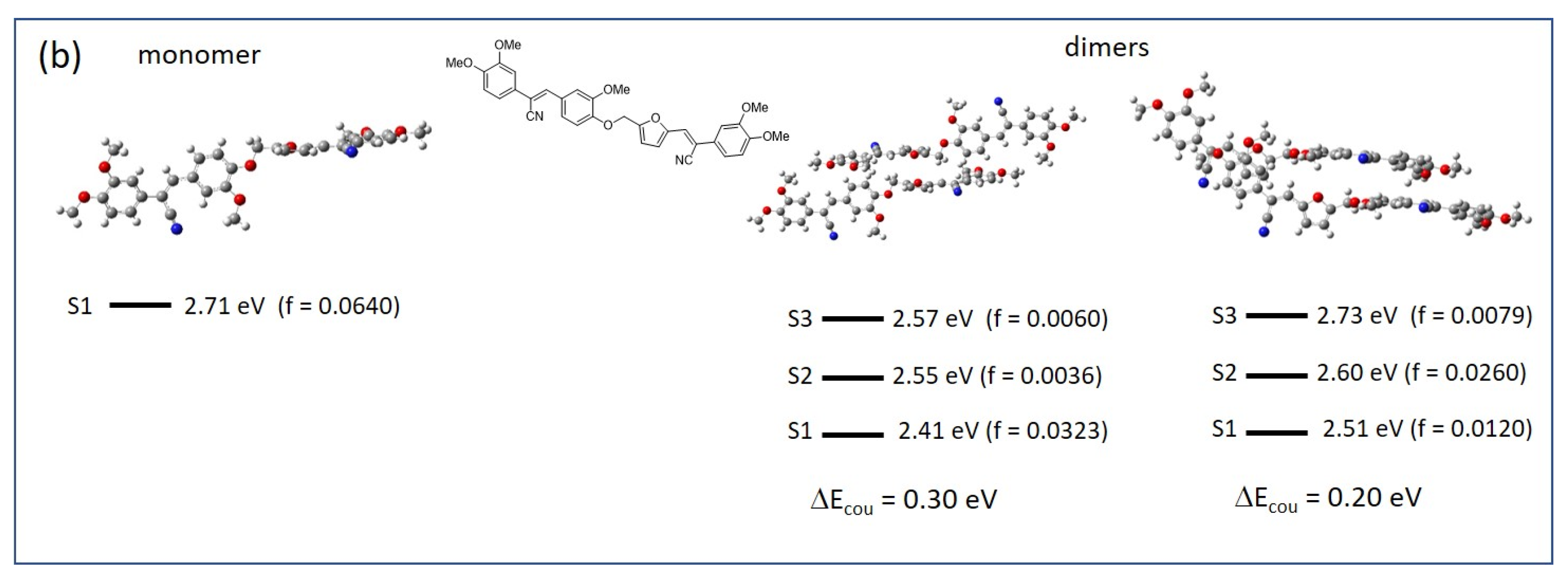 Molecules 29 03135 g006b