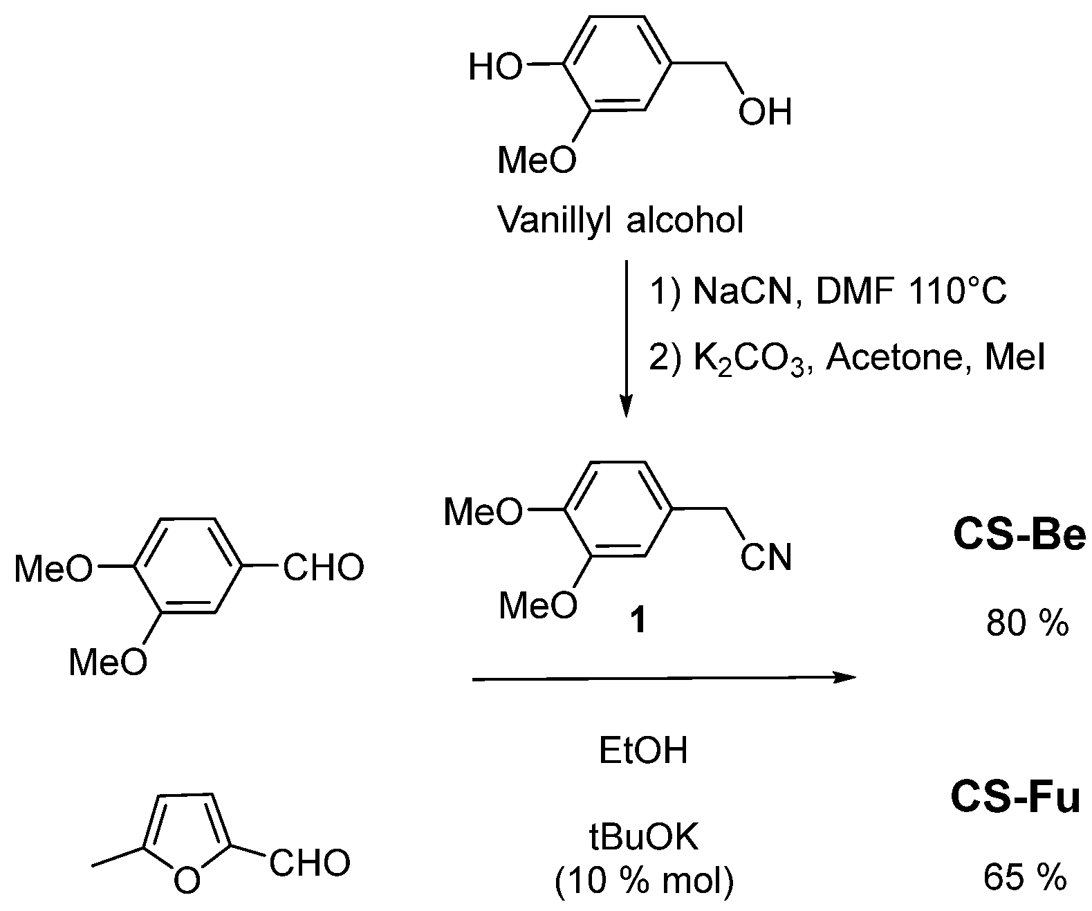Molecules 29 03135 sch001