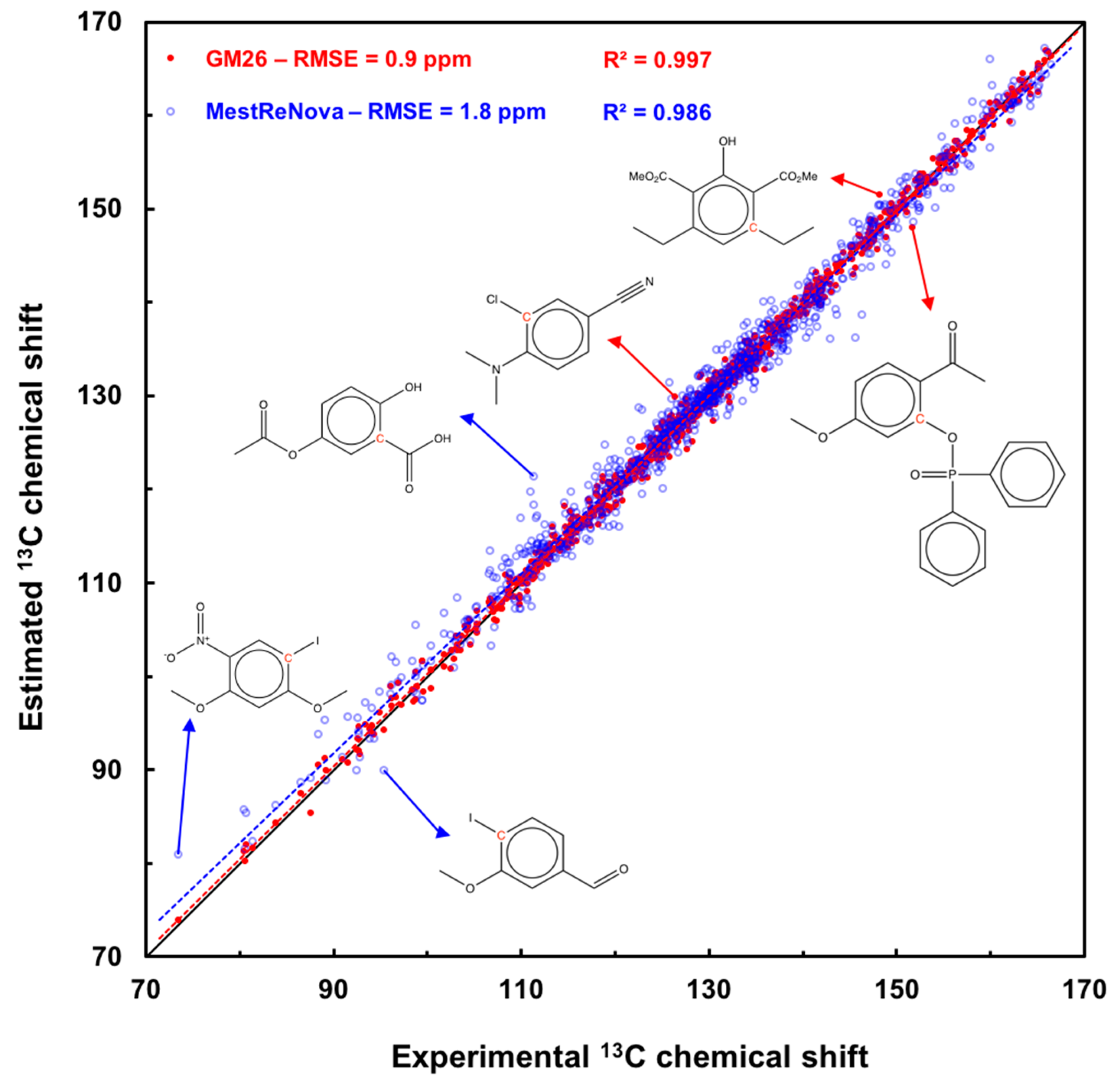 Molecules 29 03137 g002