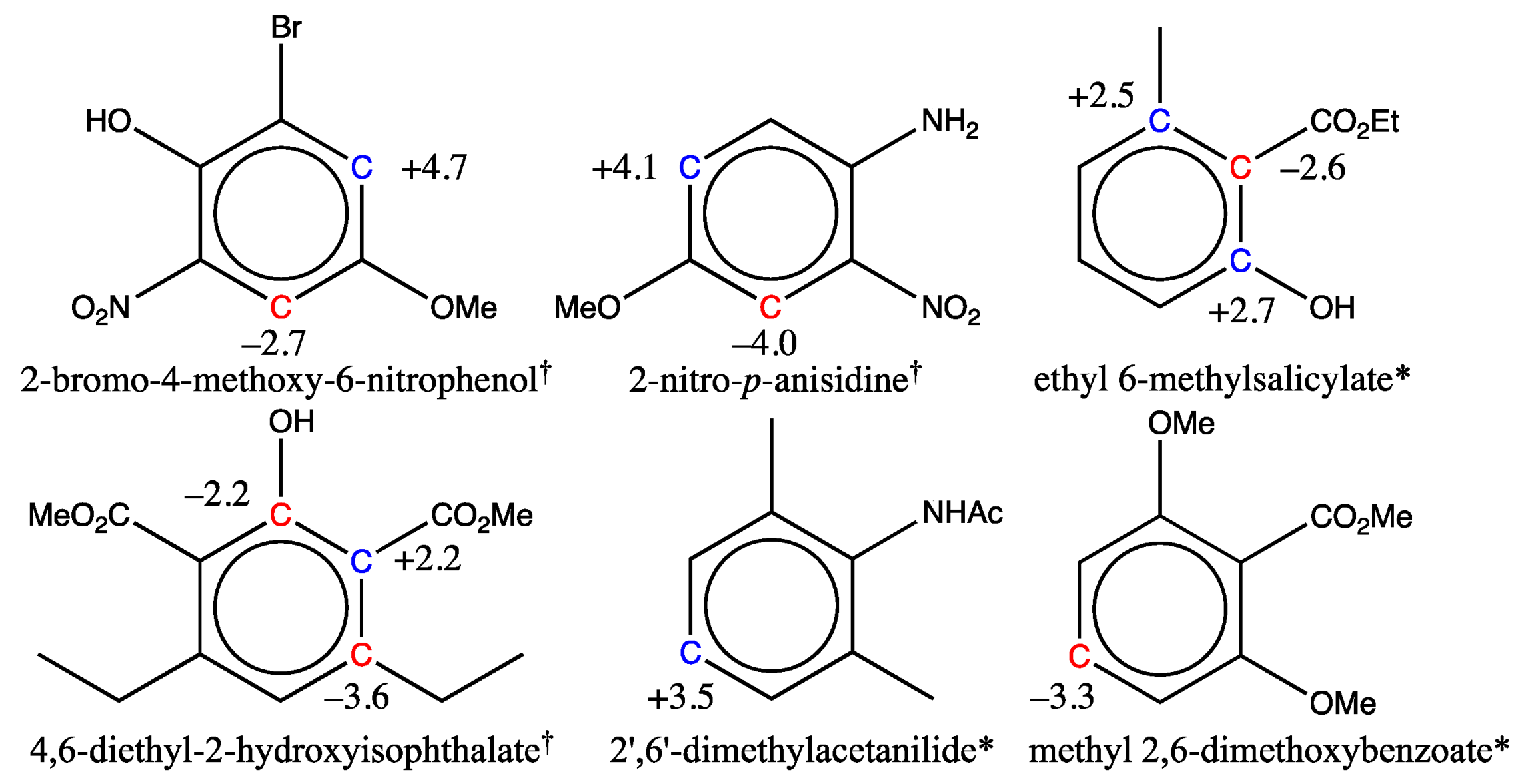 Molecules 29 03137 g003