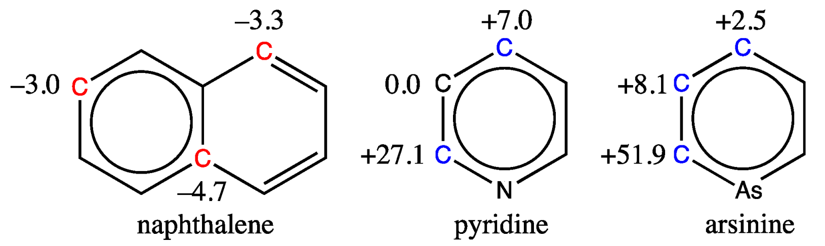 Molecules 29 03137 g004