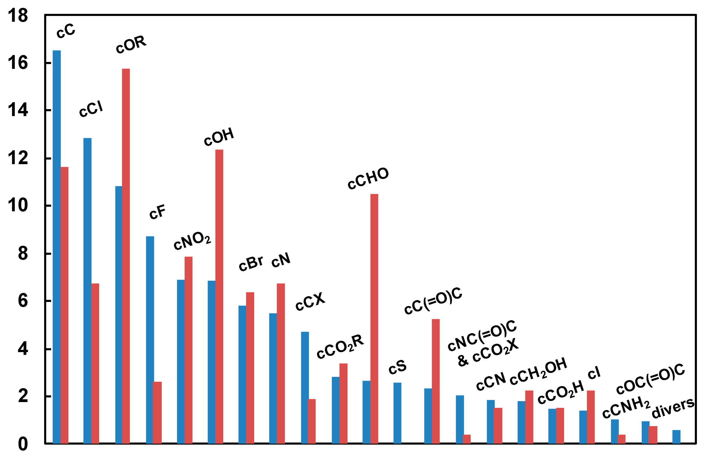 Molecules 29 03137 g006