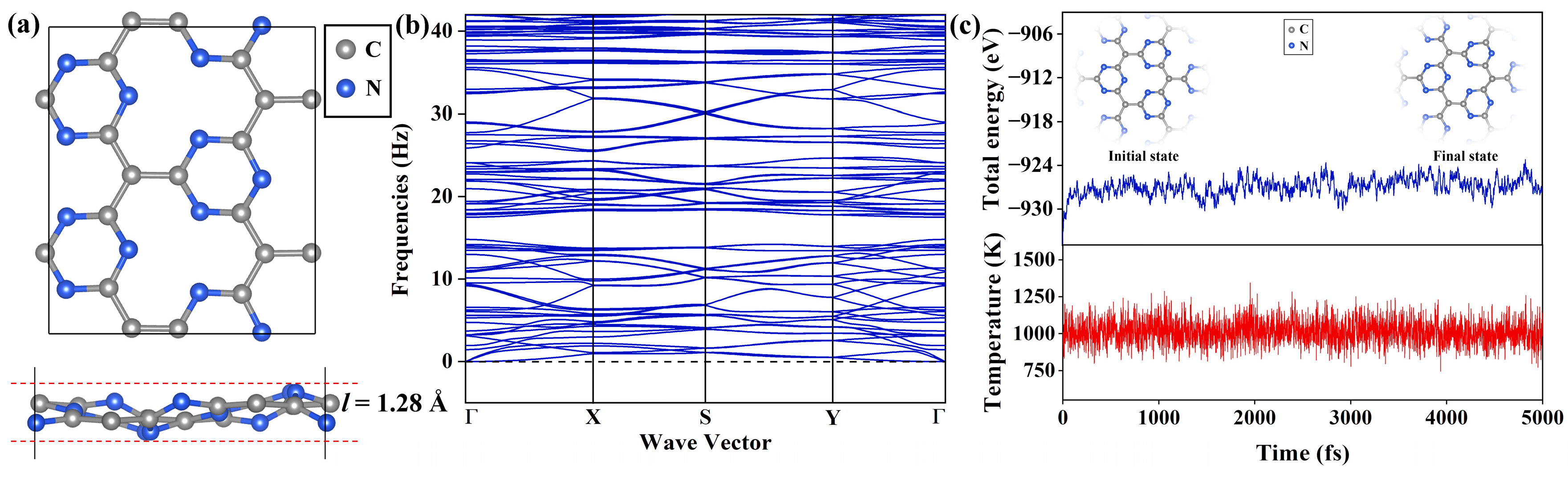 Molecules 29 03138 g001