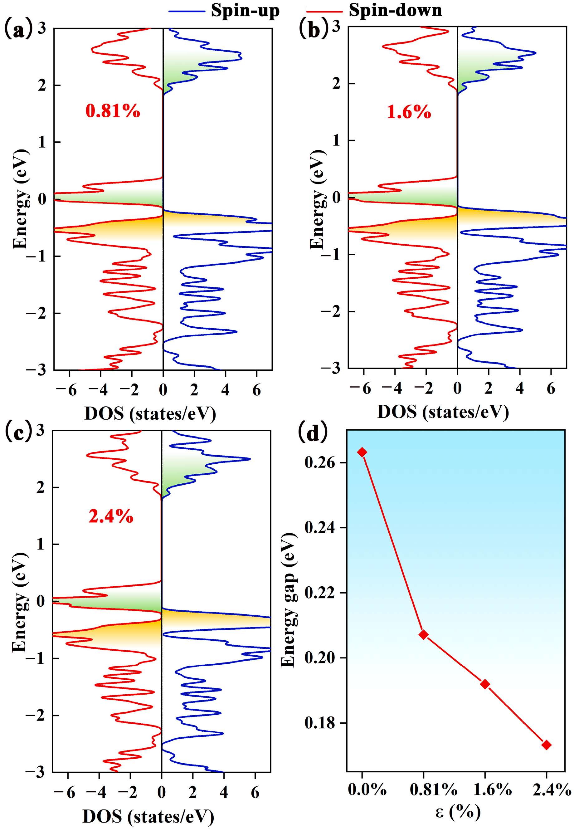 Molecules 29 03138 g003