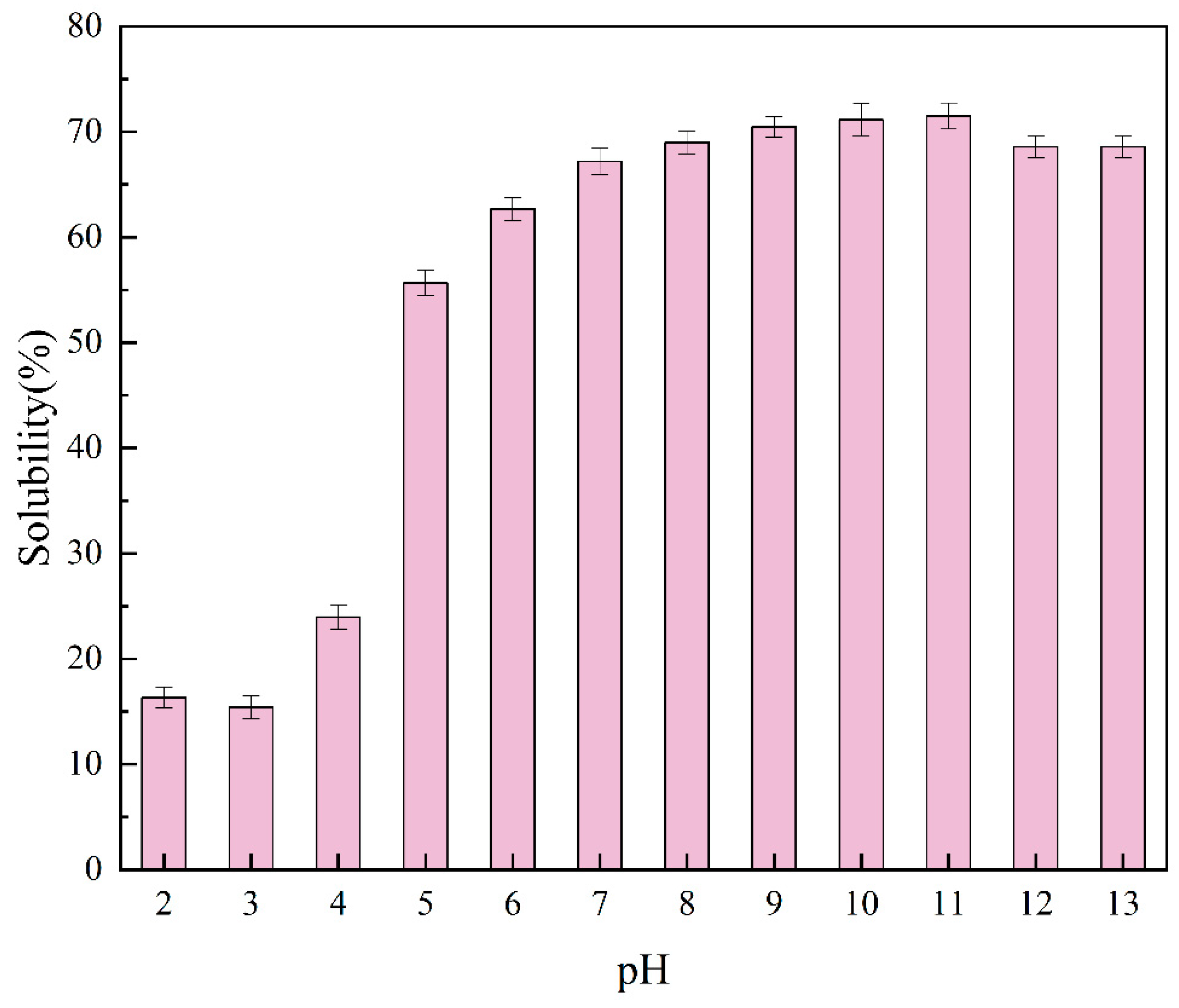 Molecules 29 03139 g002 Molecules 29 03139 g002
