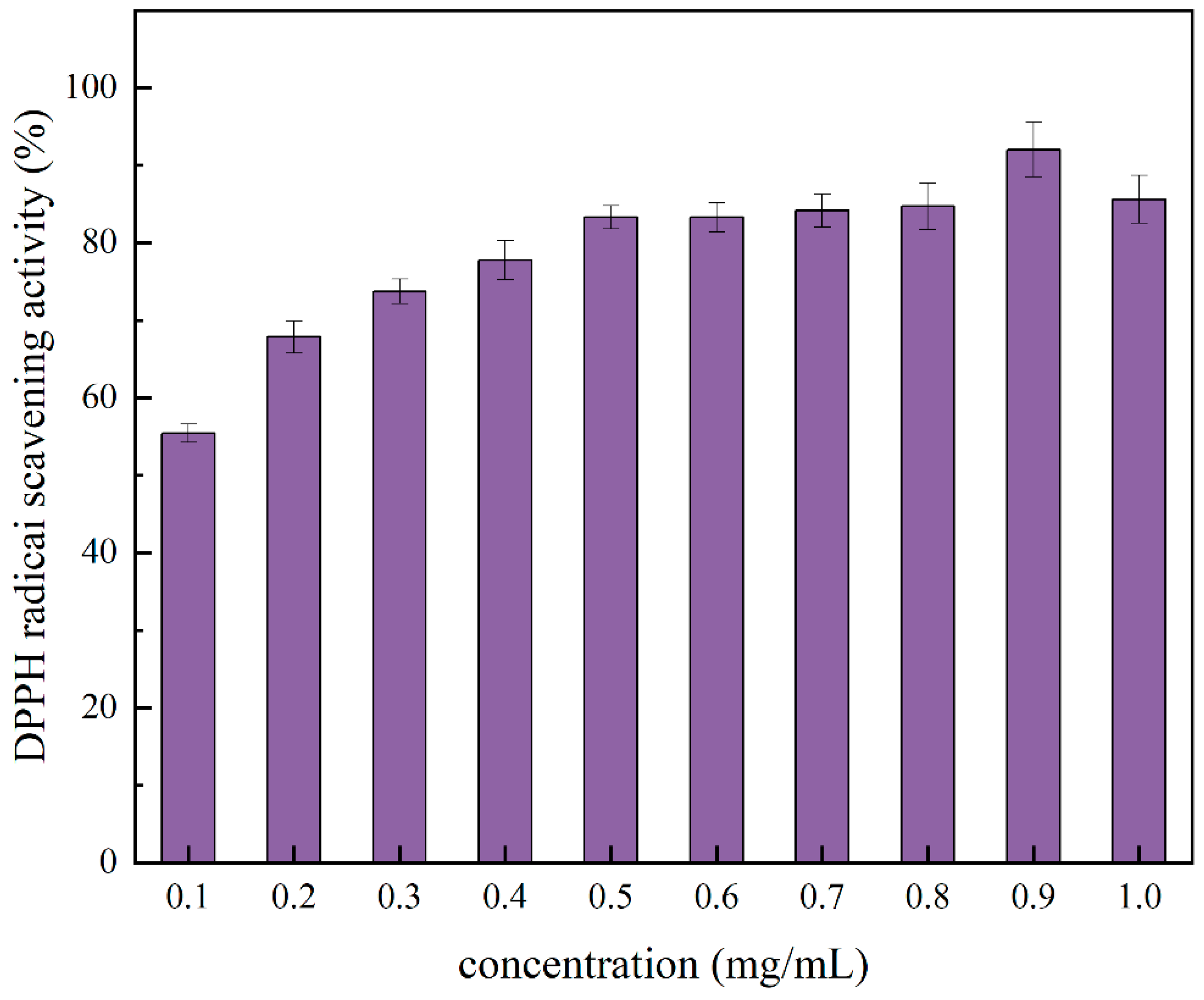 Molecules 29 03139 g011 Molecules 29 03139 g011