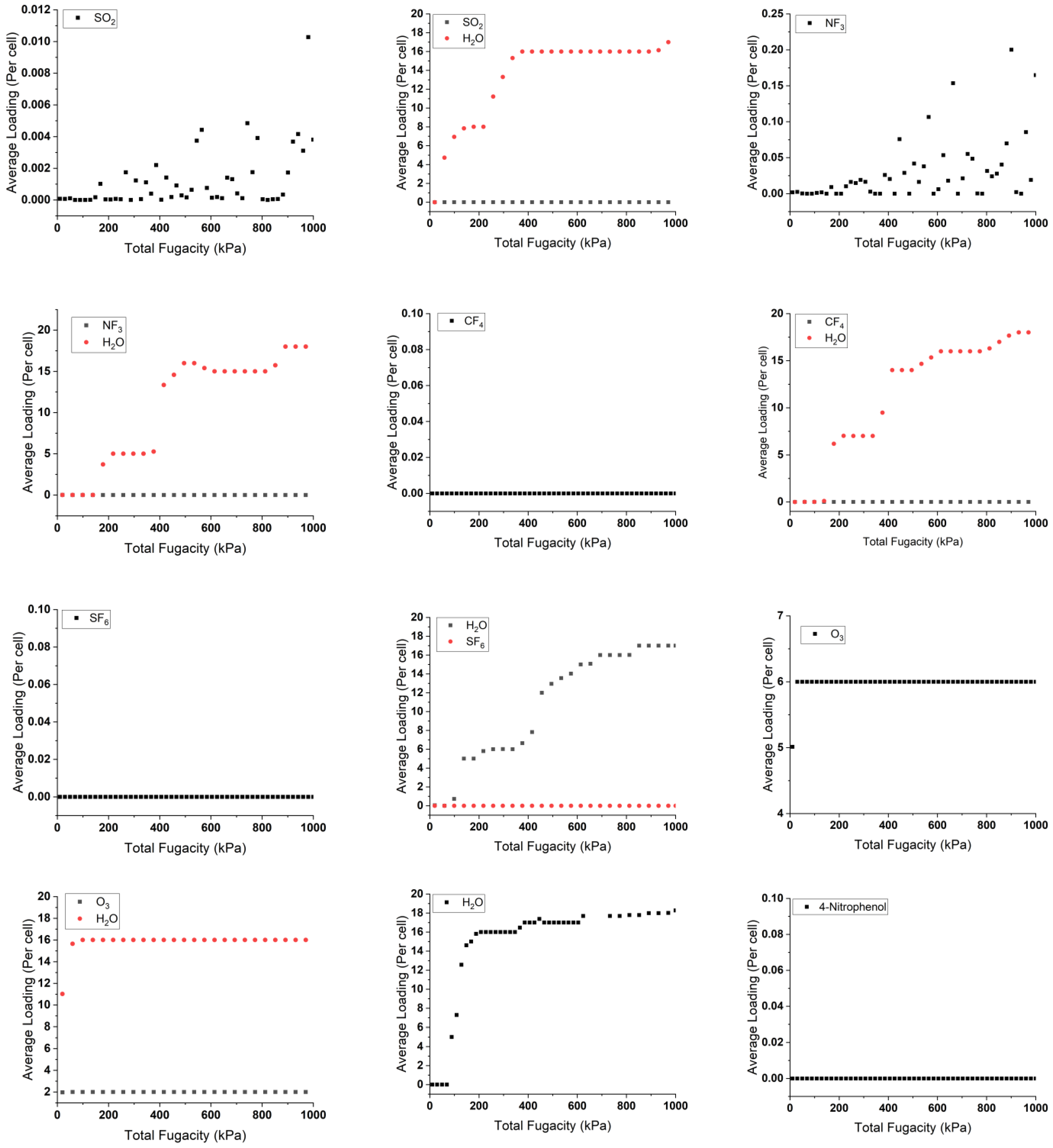 Molecules 29 03140 g004b