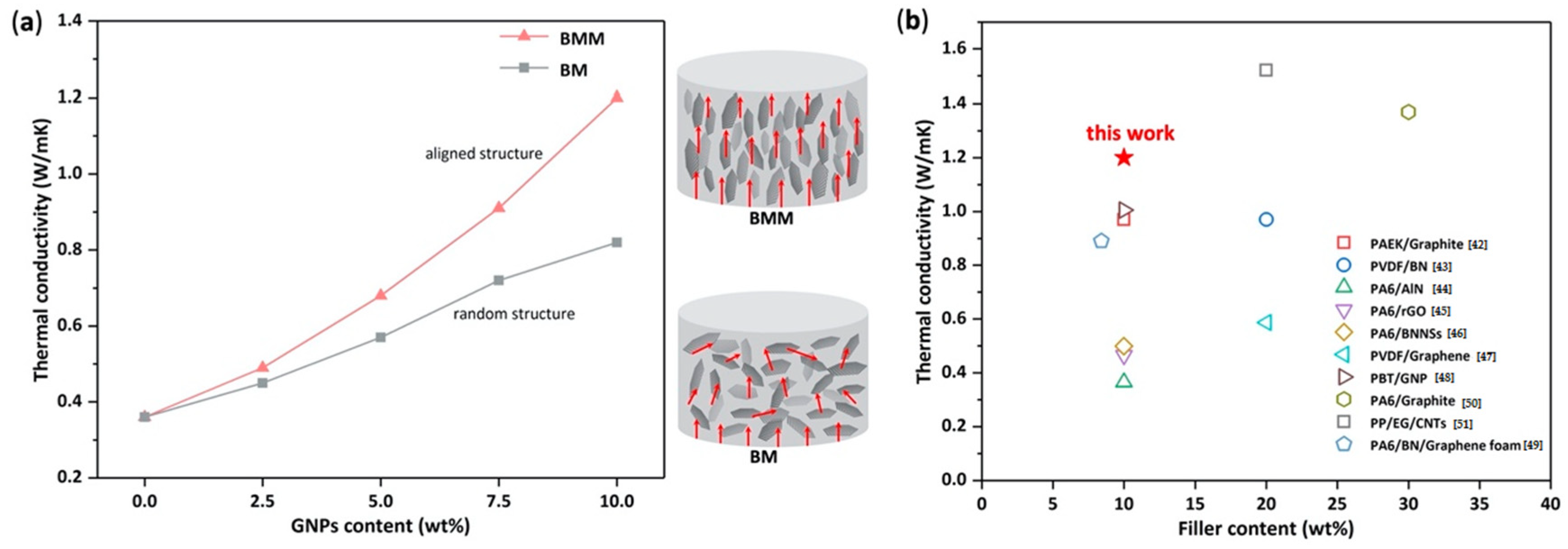 Molecules 29 03141 g008