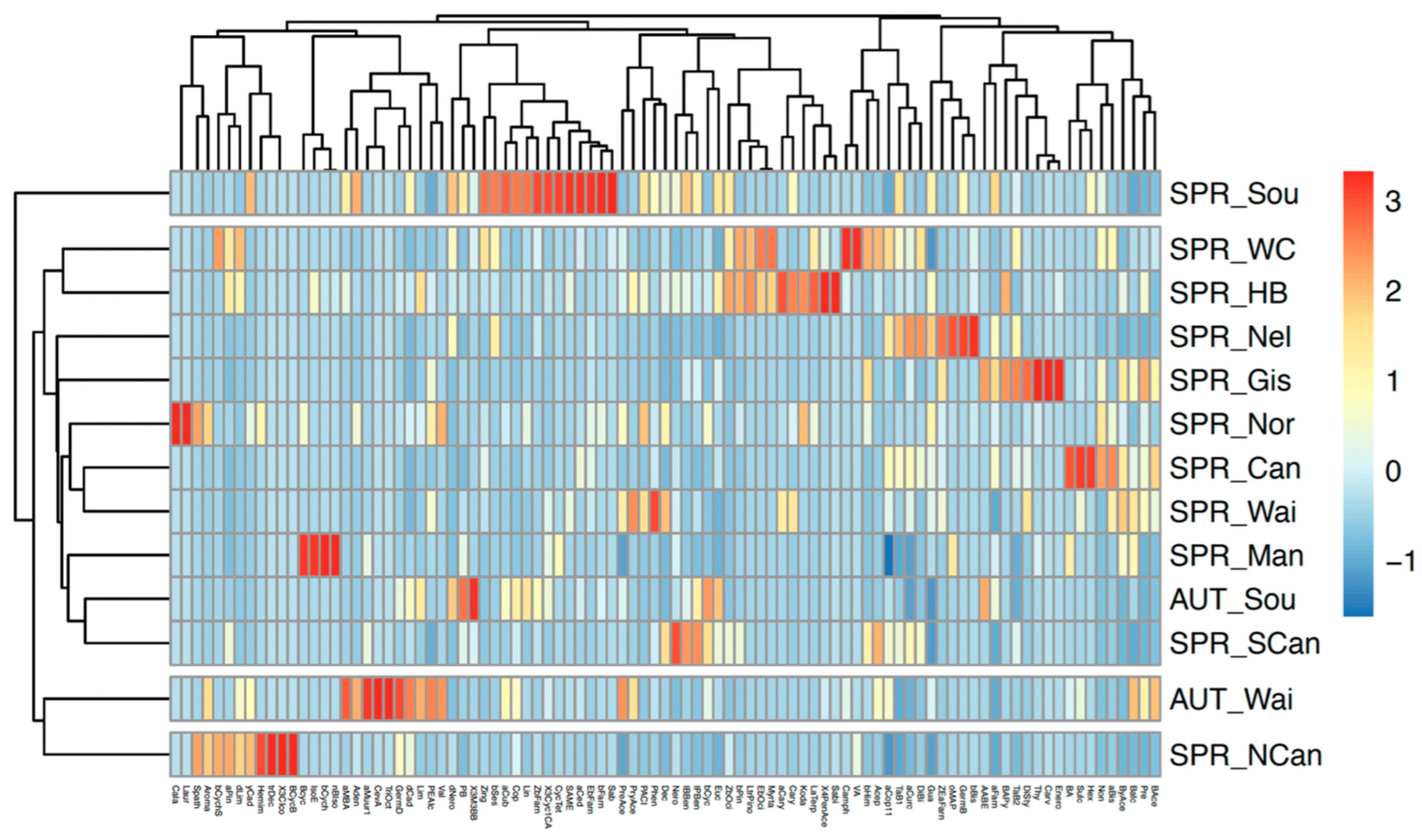 Molecules 29 03143 g003