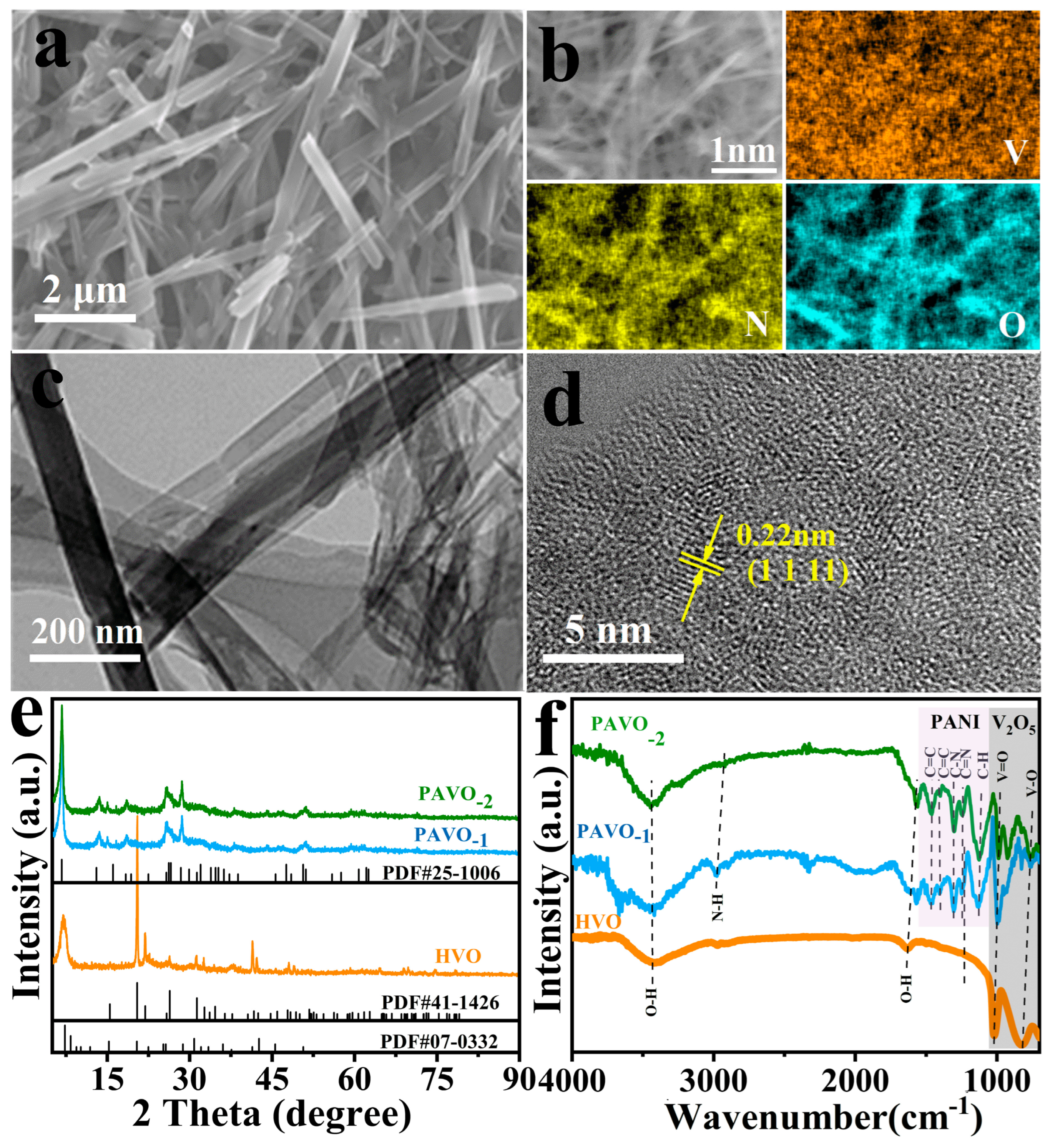 Molecules 29 03147 g001