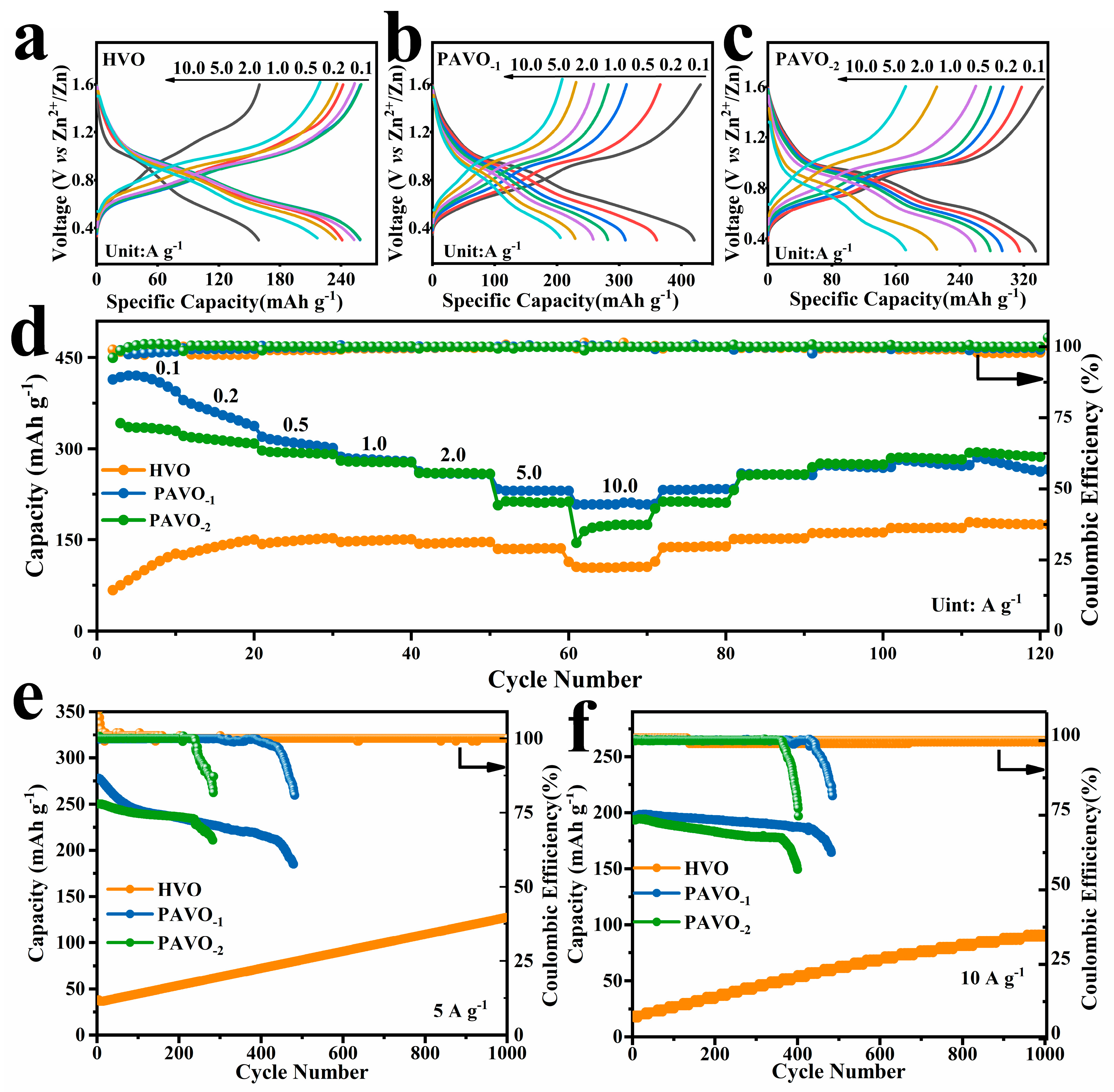 Molecules 29 03147 g002