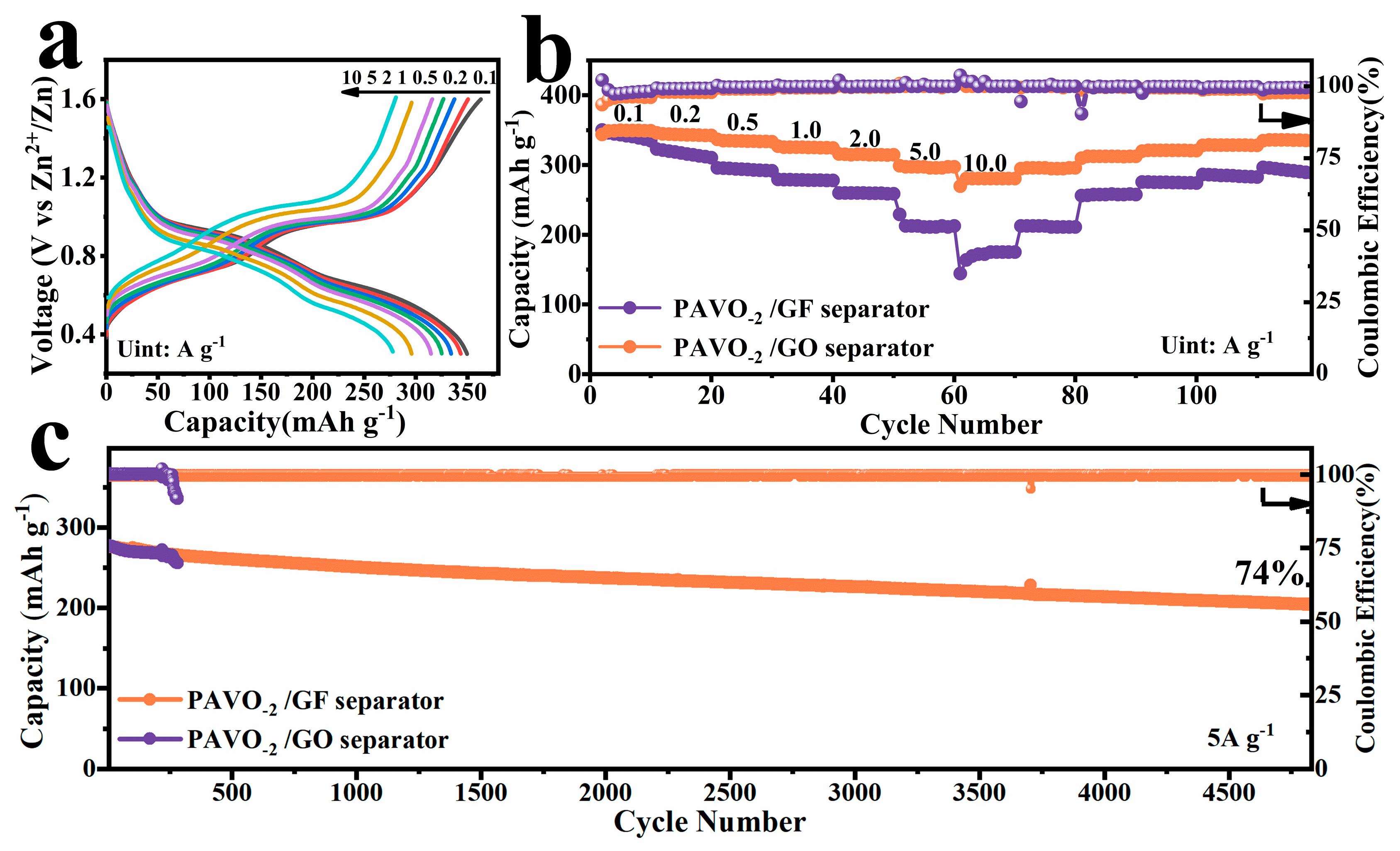 Molecules 29 03147 g003